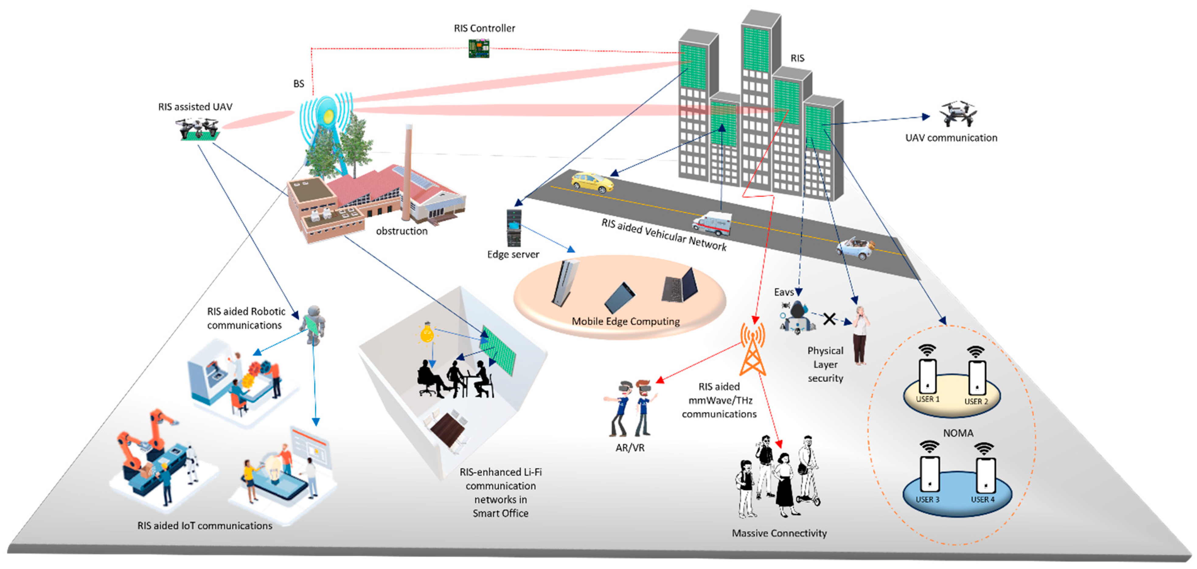 Sensors 24 00337 g001