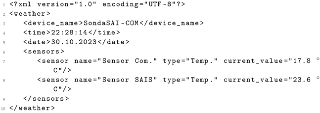 Sensors 24 00347 i010