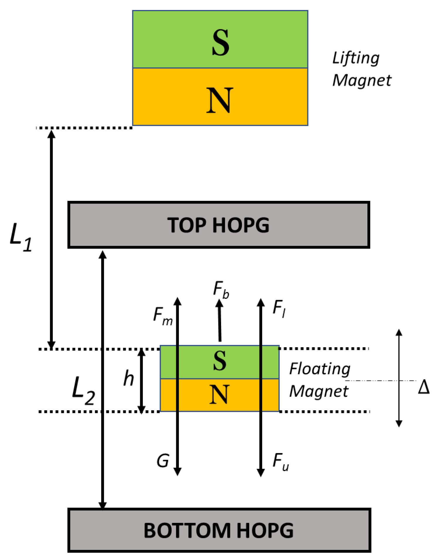 Sensors 24 00350 g003