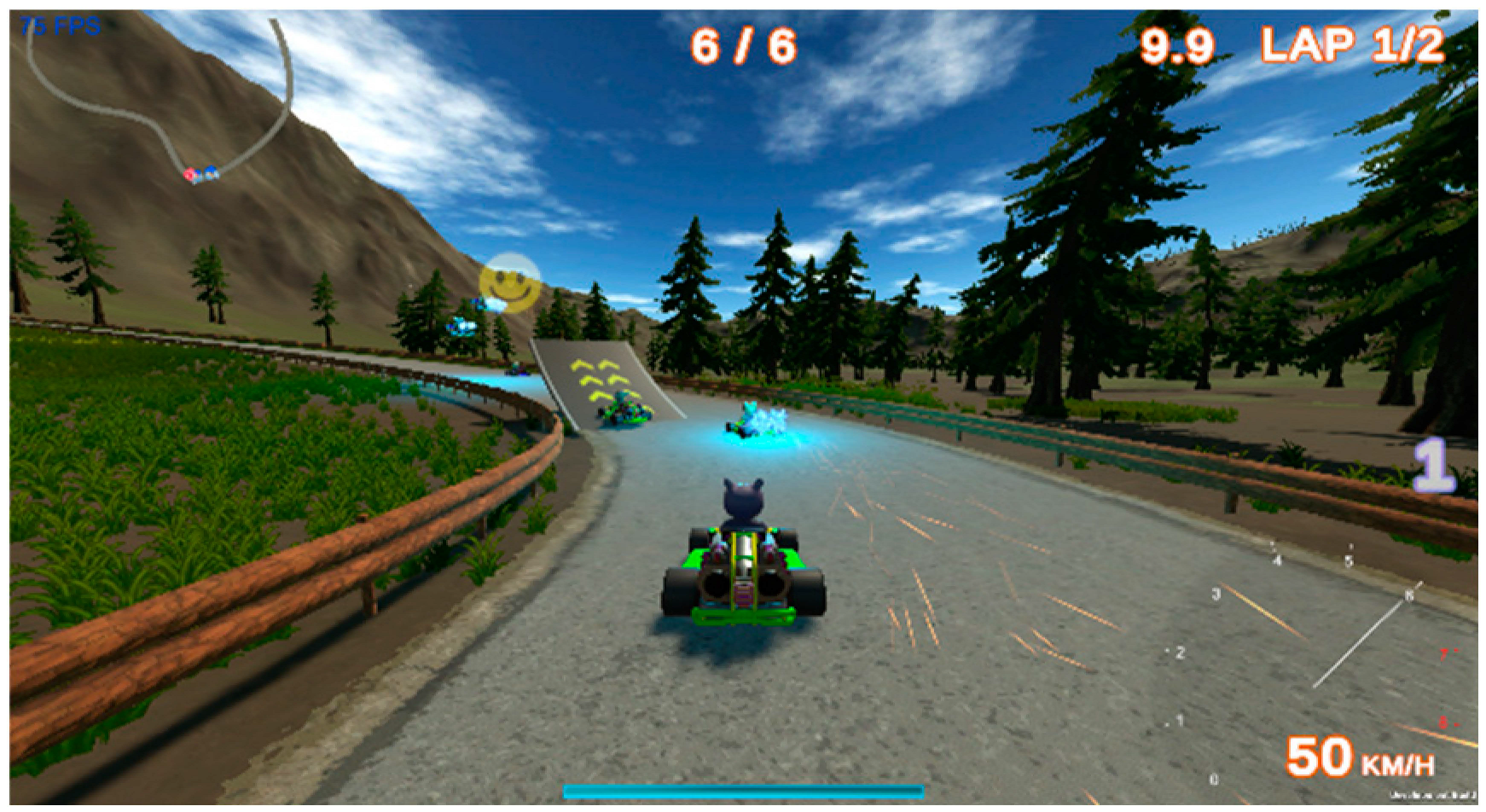 Sensors 24 00351 i001 Sensors 24 00351 i001