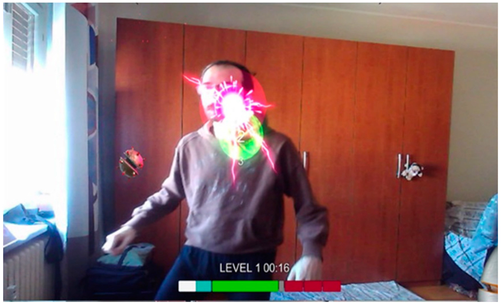 Sensors 24 00351 i003 Sensors 24 00351 i003