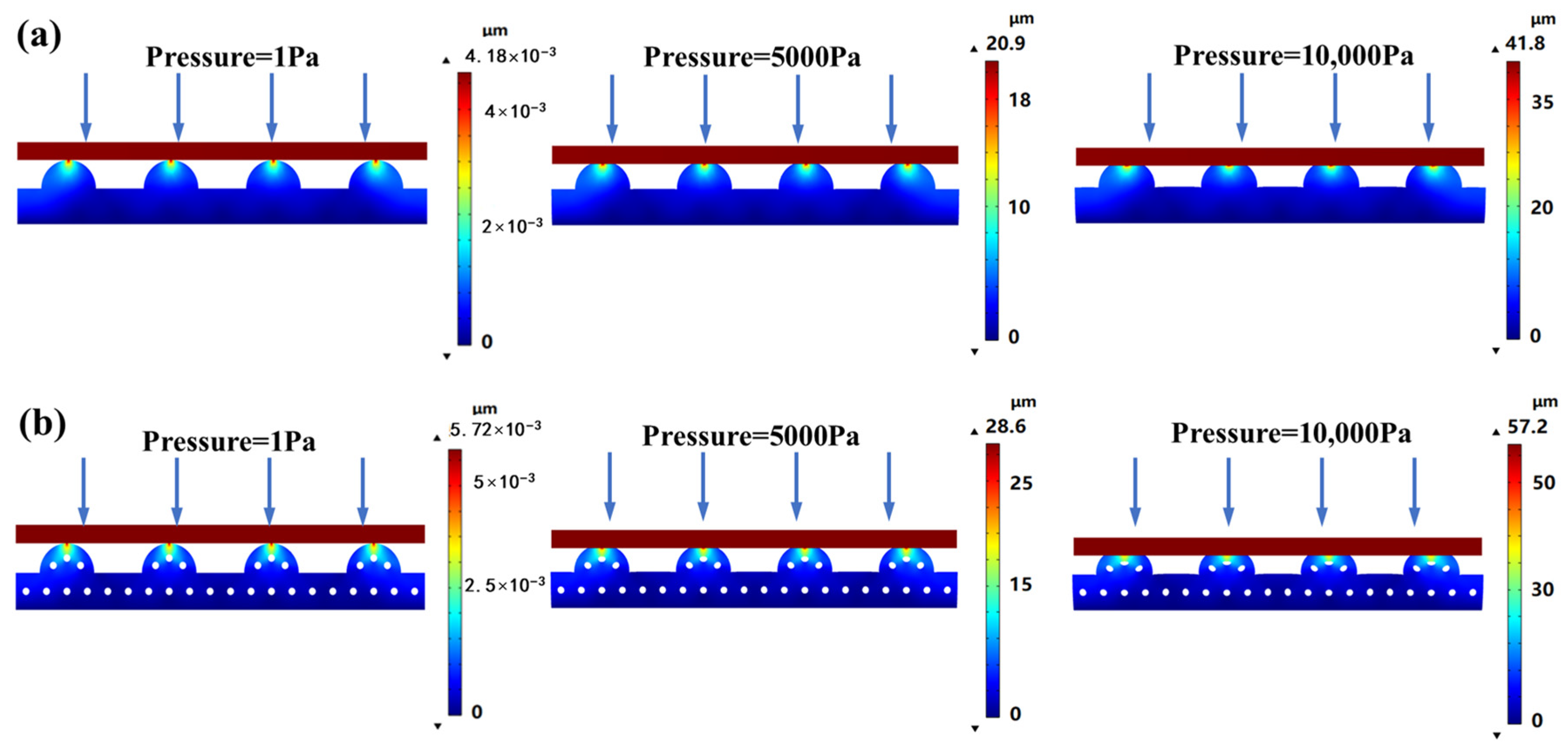 Sensors 24 00366 g004