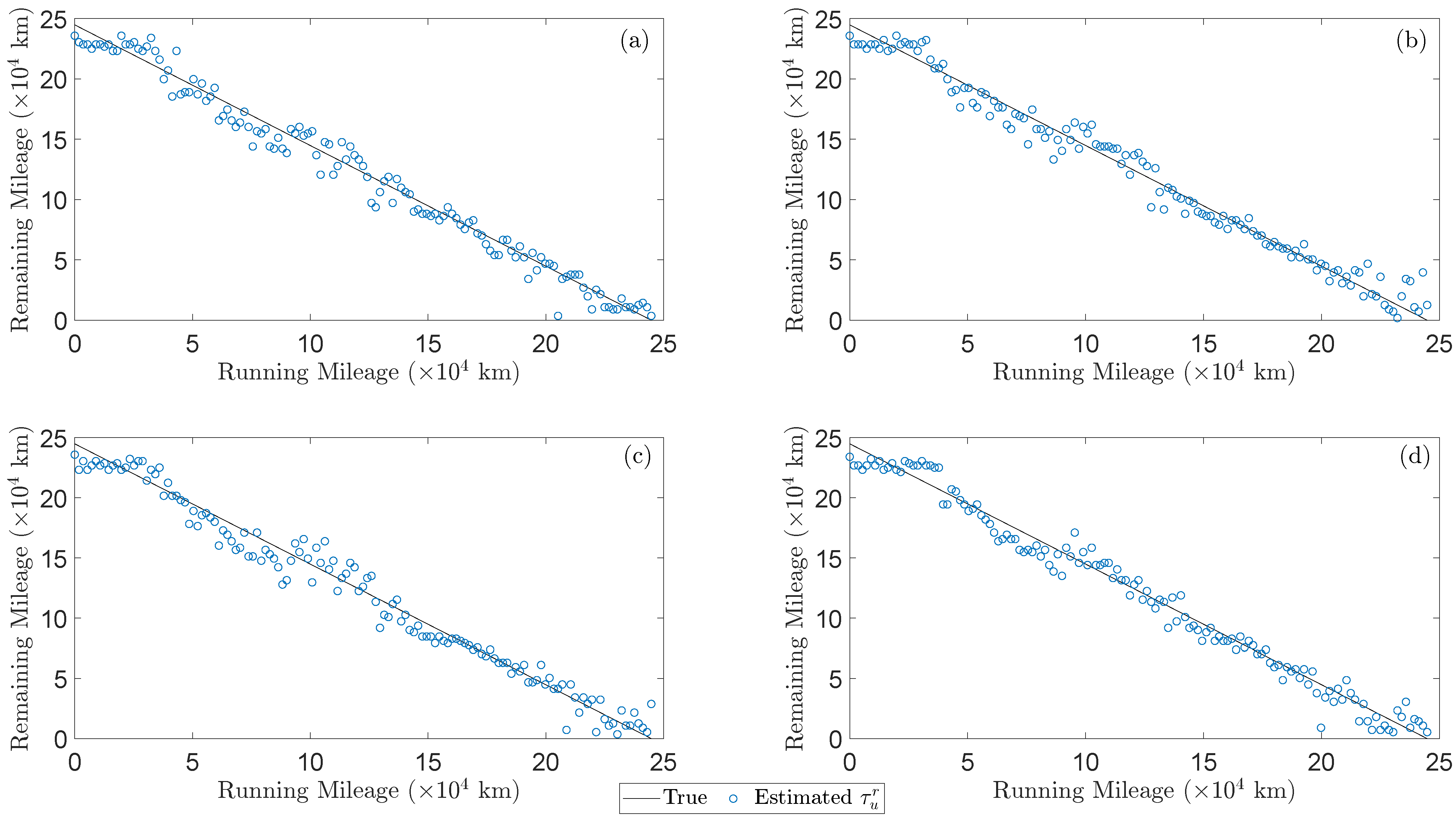 Sensors 24 00375 g005