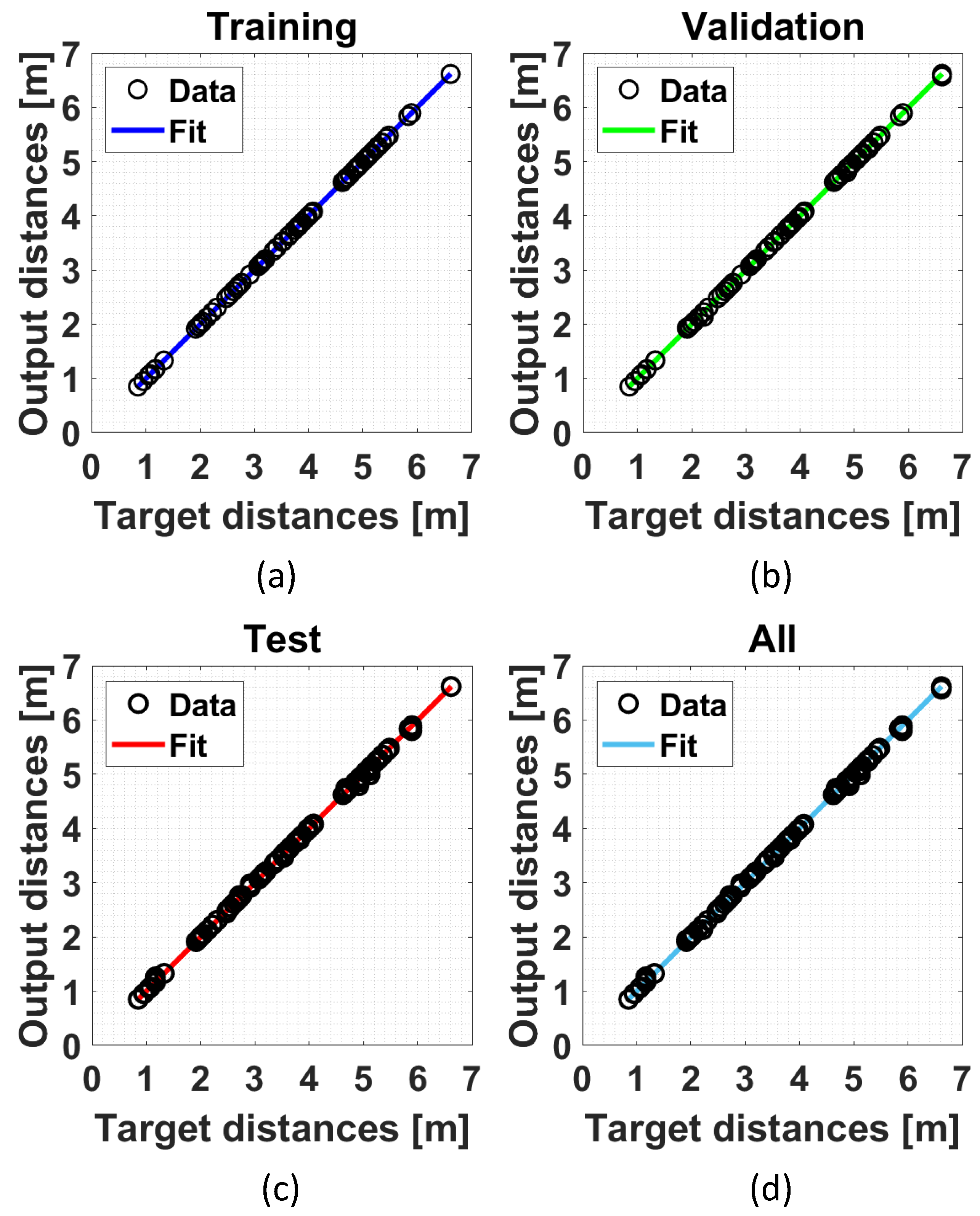 Sensors 24 00376 g008