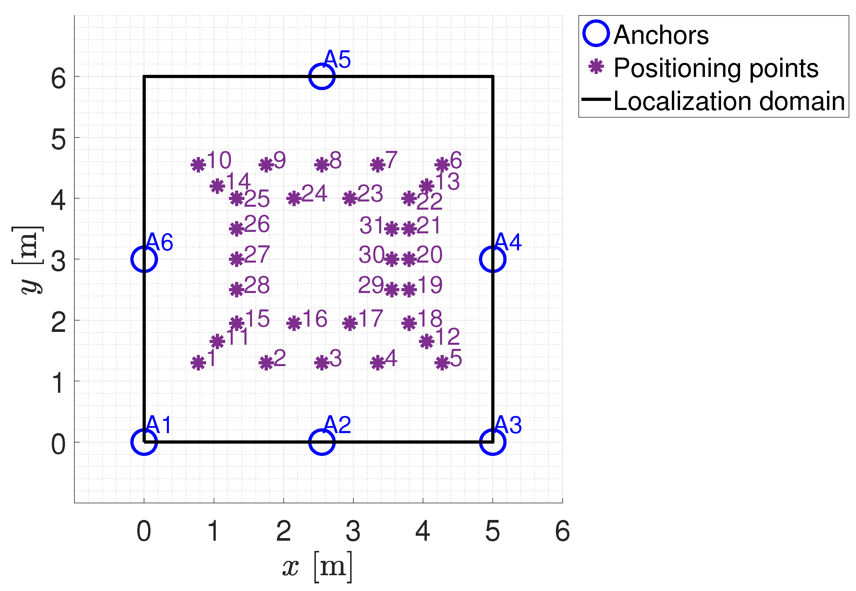 Sensors 24 00376 g010