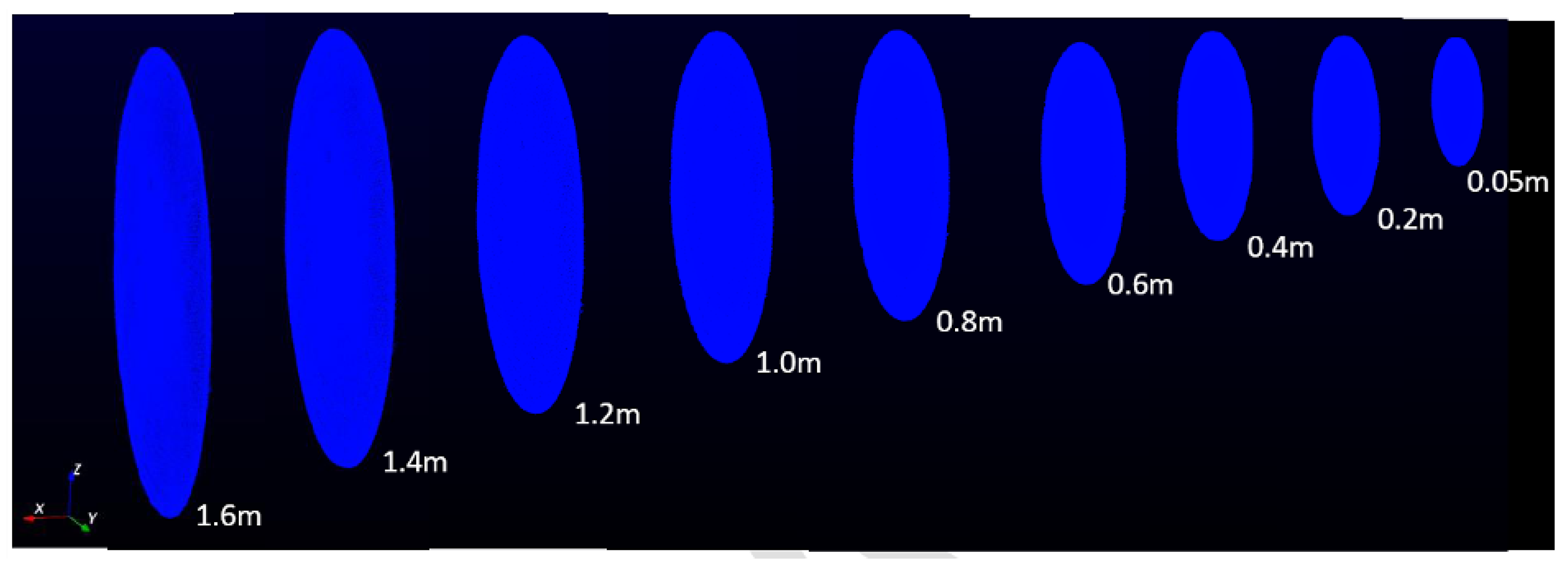 https://www.mdpi.com/sensors/sensors-24-00378/article_deploy/html/images/sensors-24-00378-g002.png