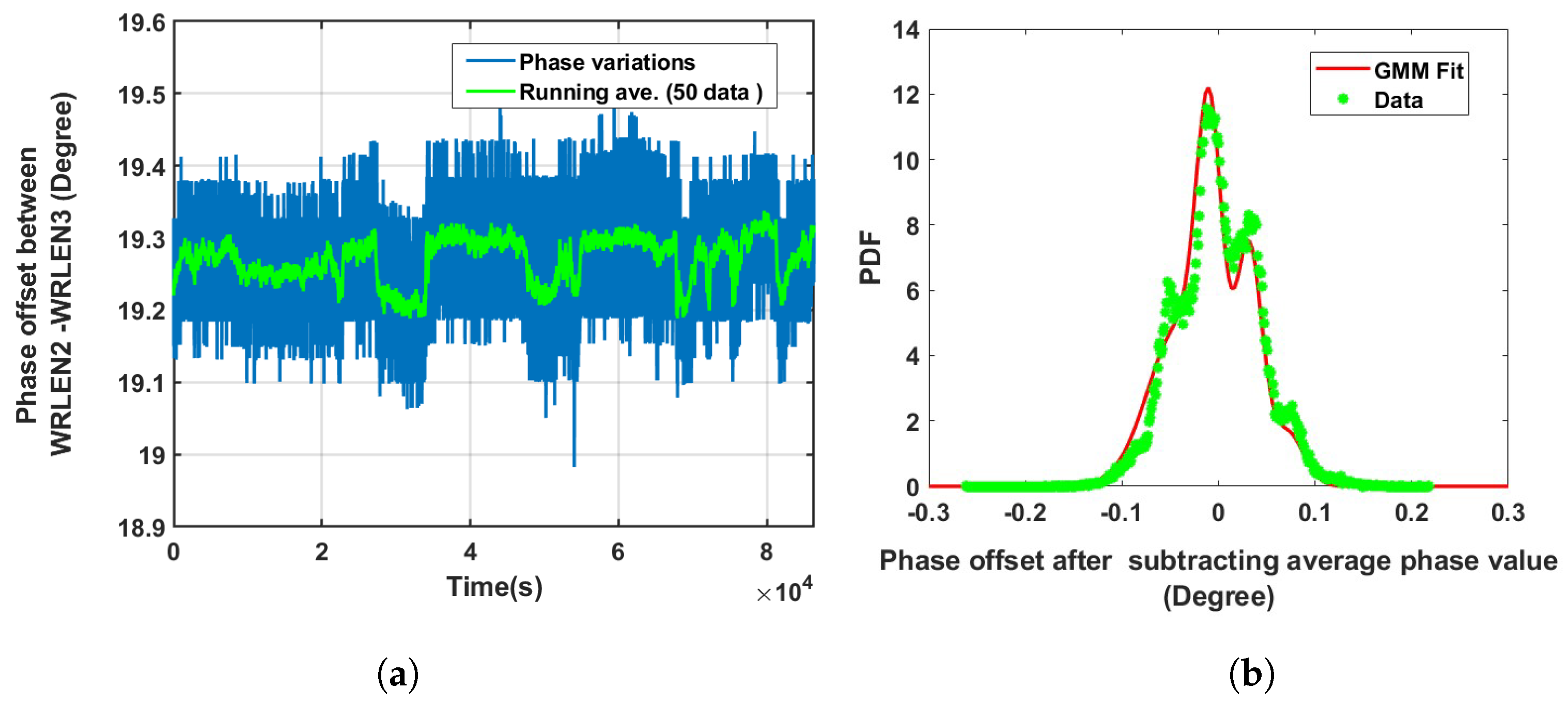Sensors 24 00381 g008