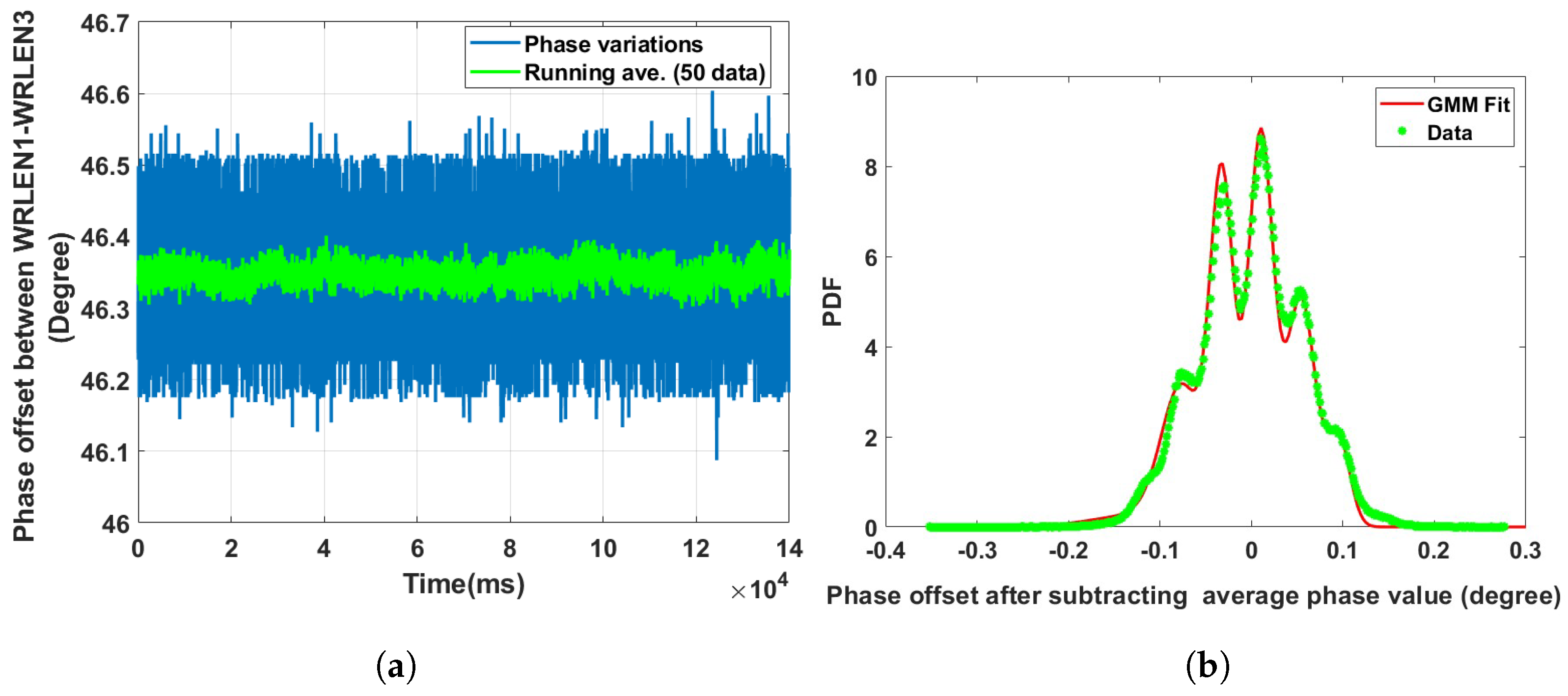 Sensors 24 00381 g012