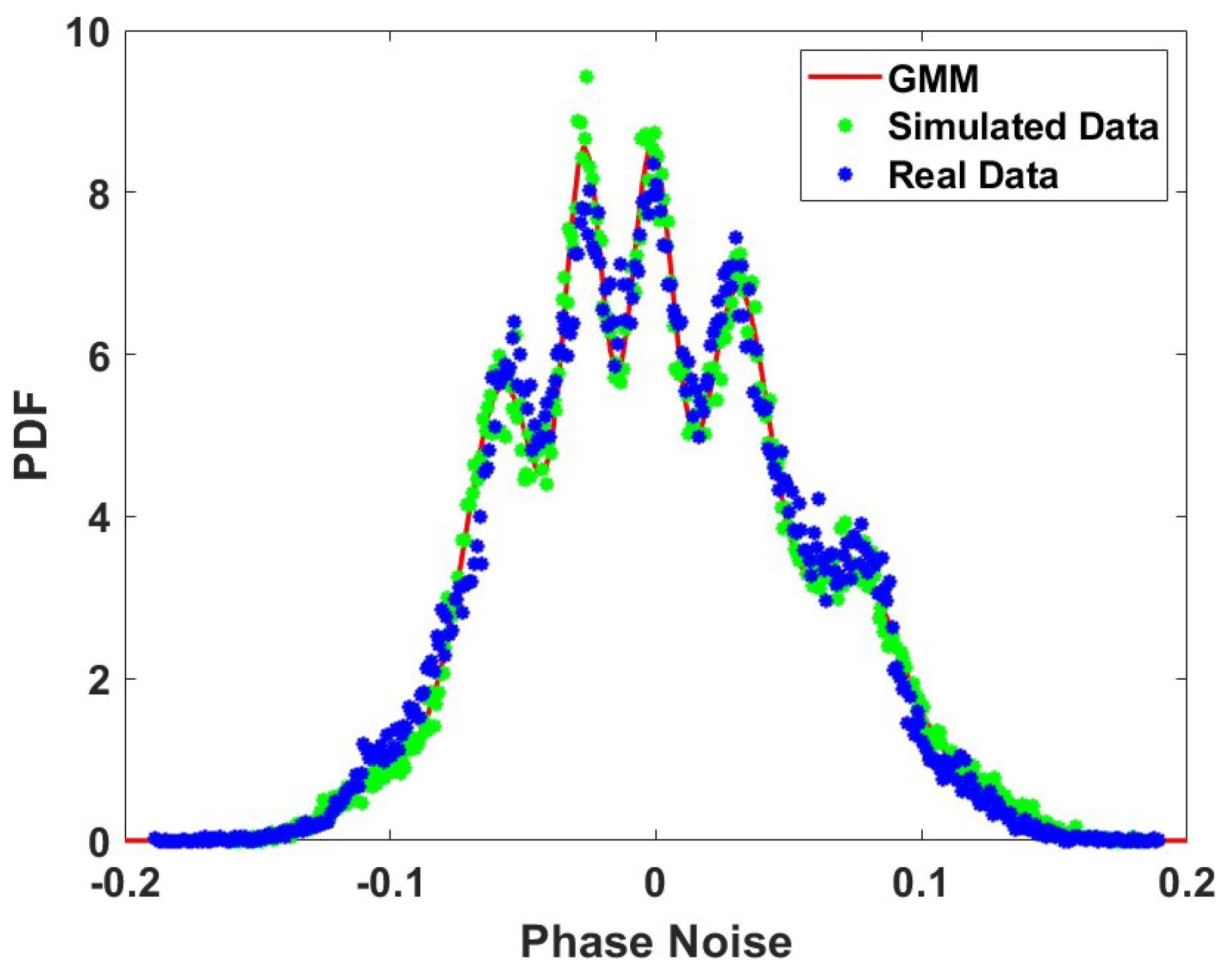 Sensors 24 00381 g015