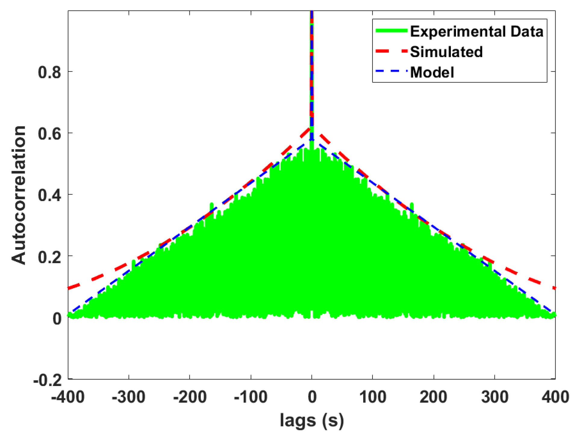 Sensors 24 00381 g016