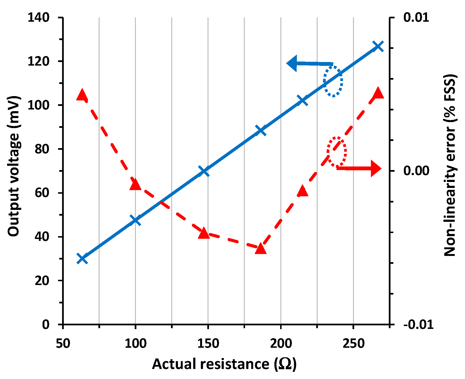 Sensors 24 00422 g006
