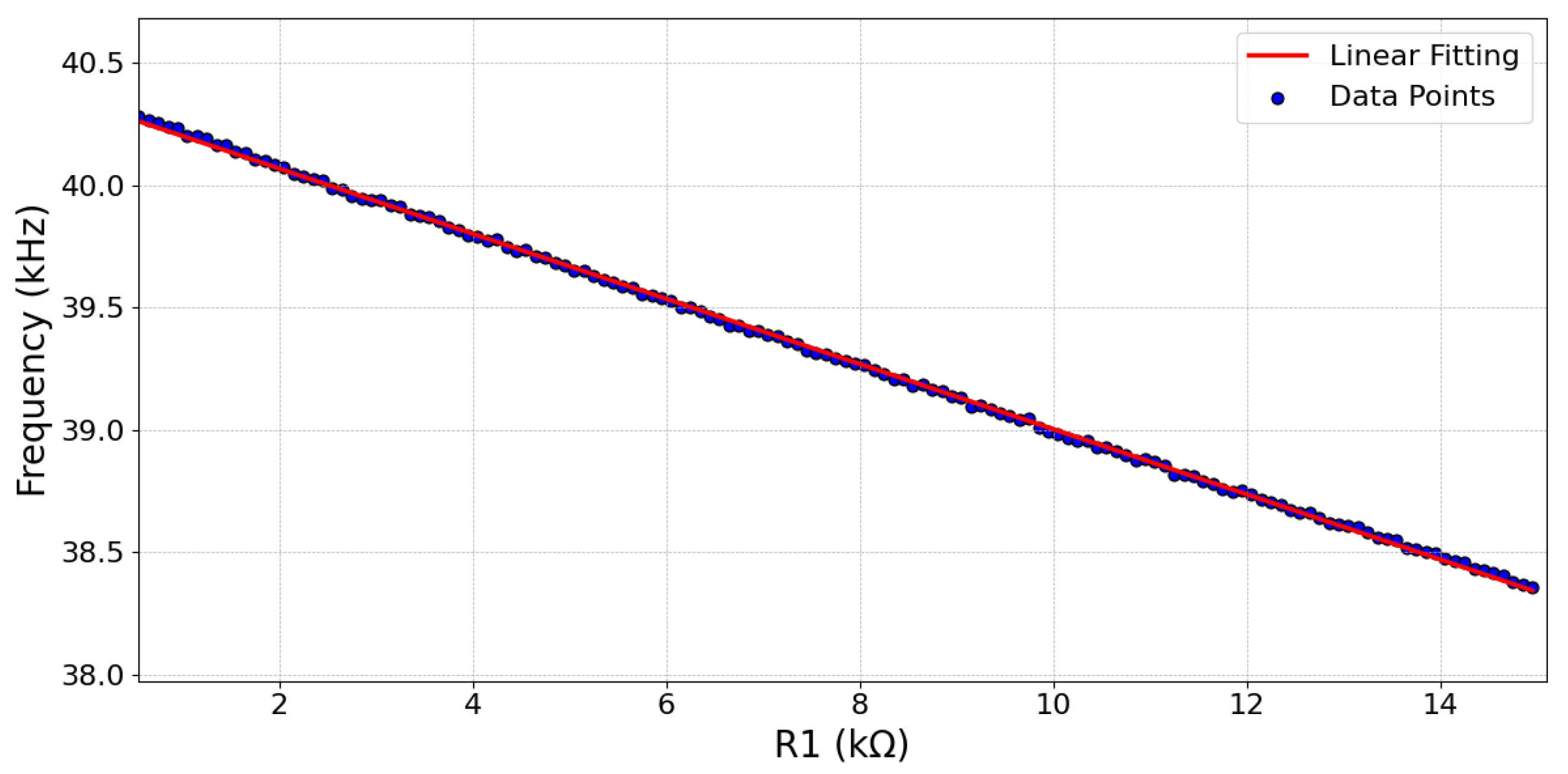 Sensors 24 00440 g002