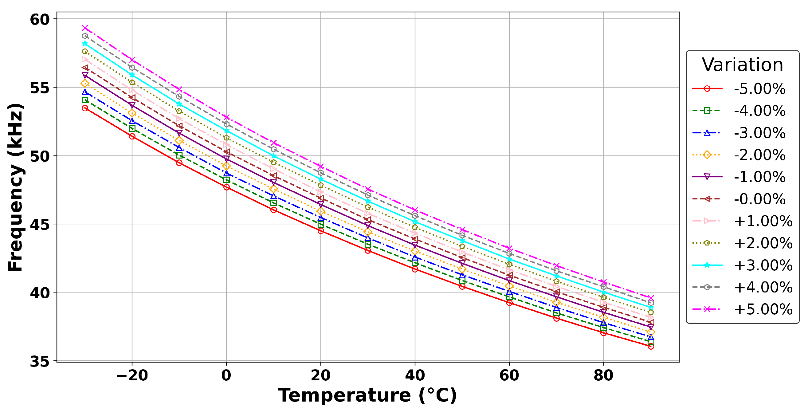 Sensors 24 00440 g004