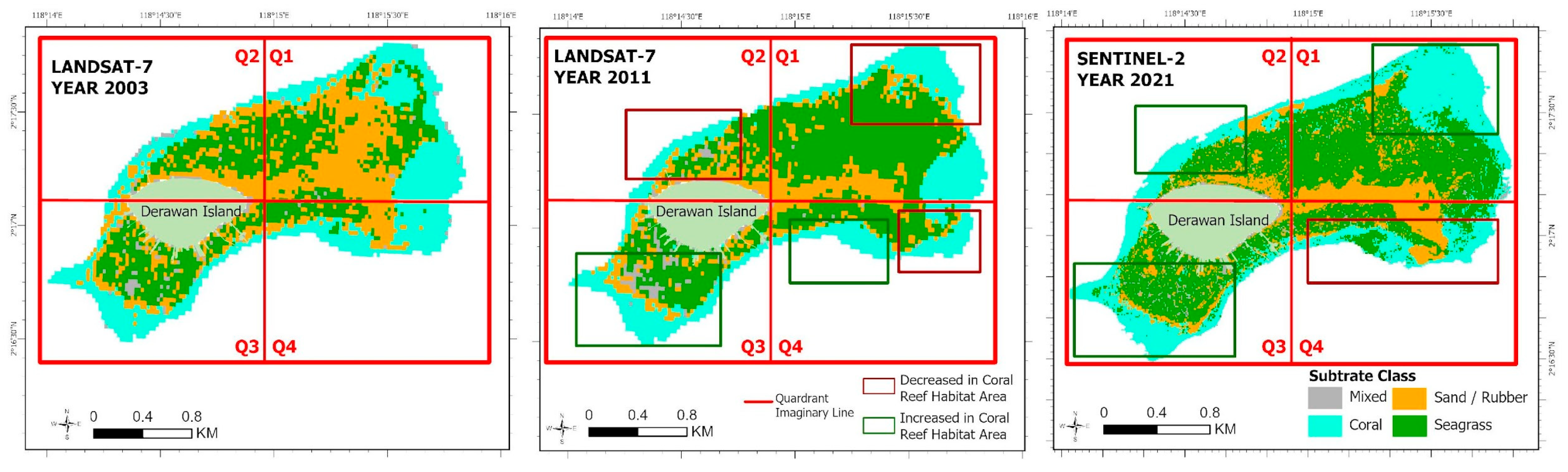 Sensors 24 00466 g008