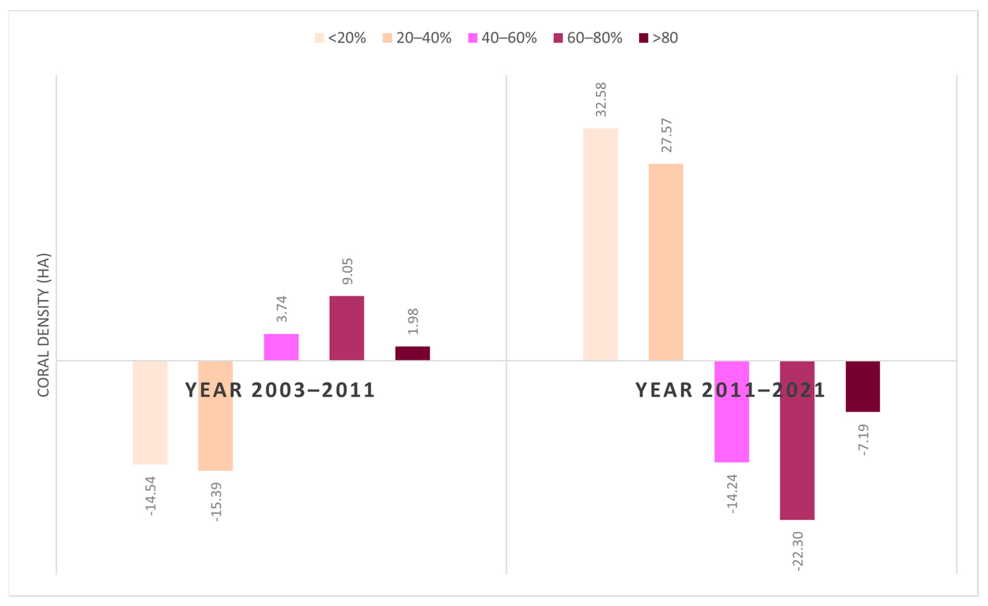 Sensors 24 00466 g012