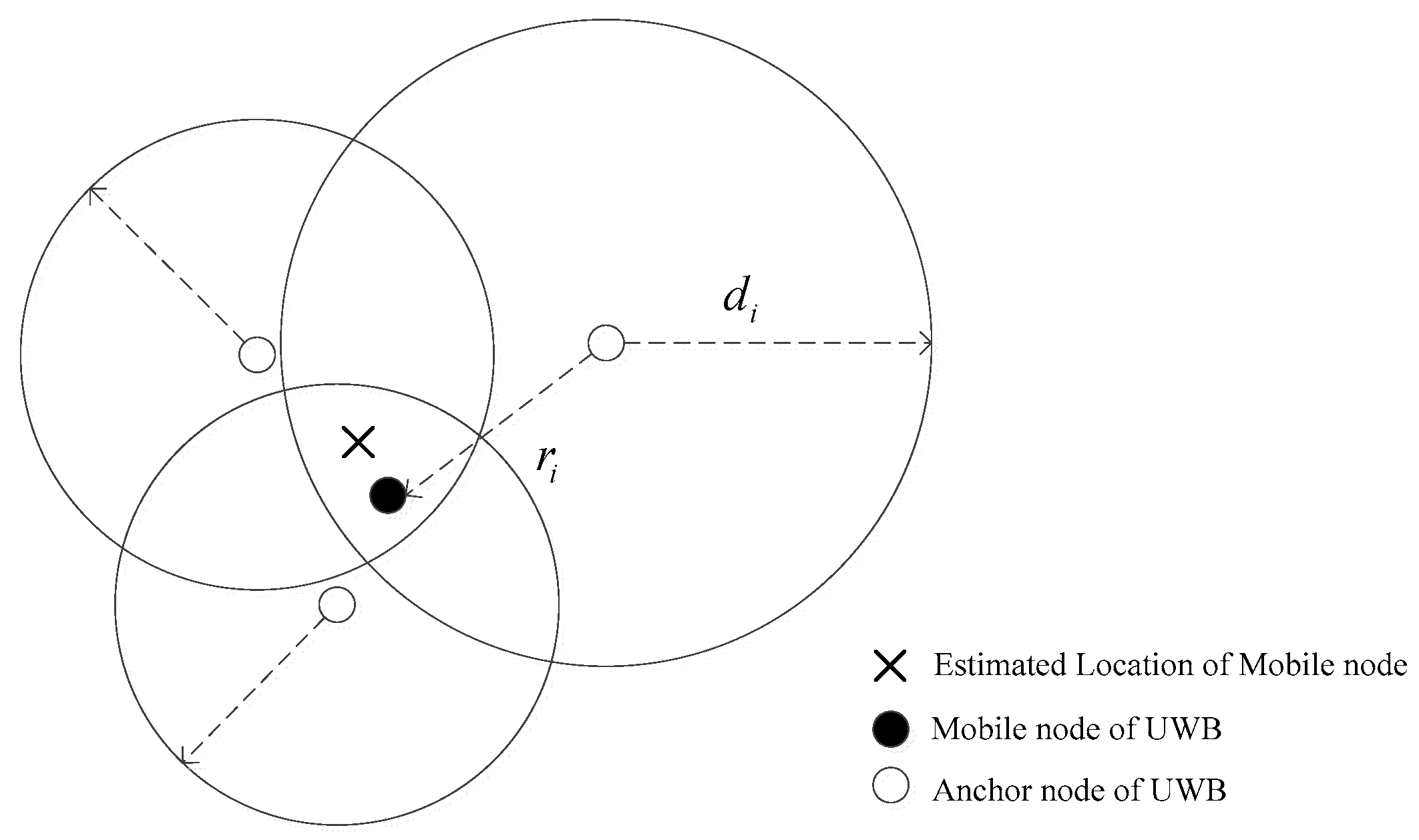 Sensors 24 00476 g002