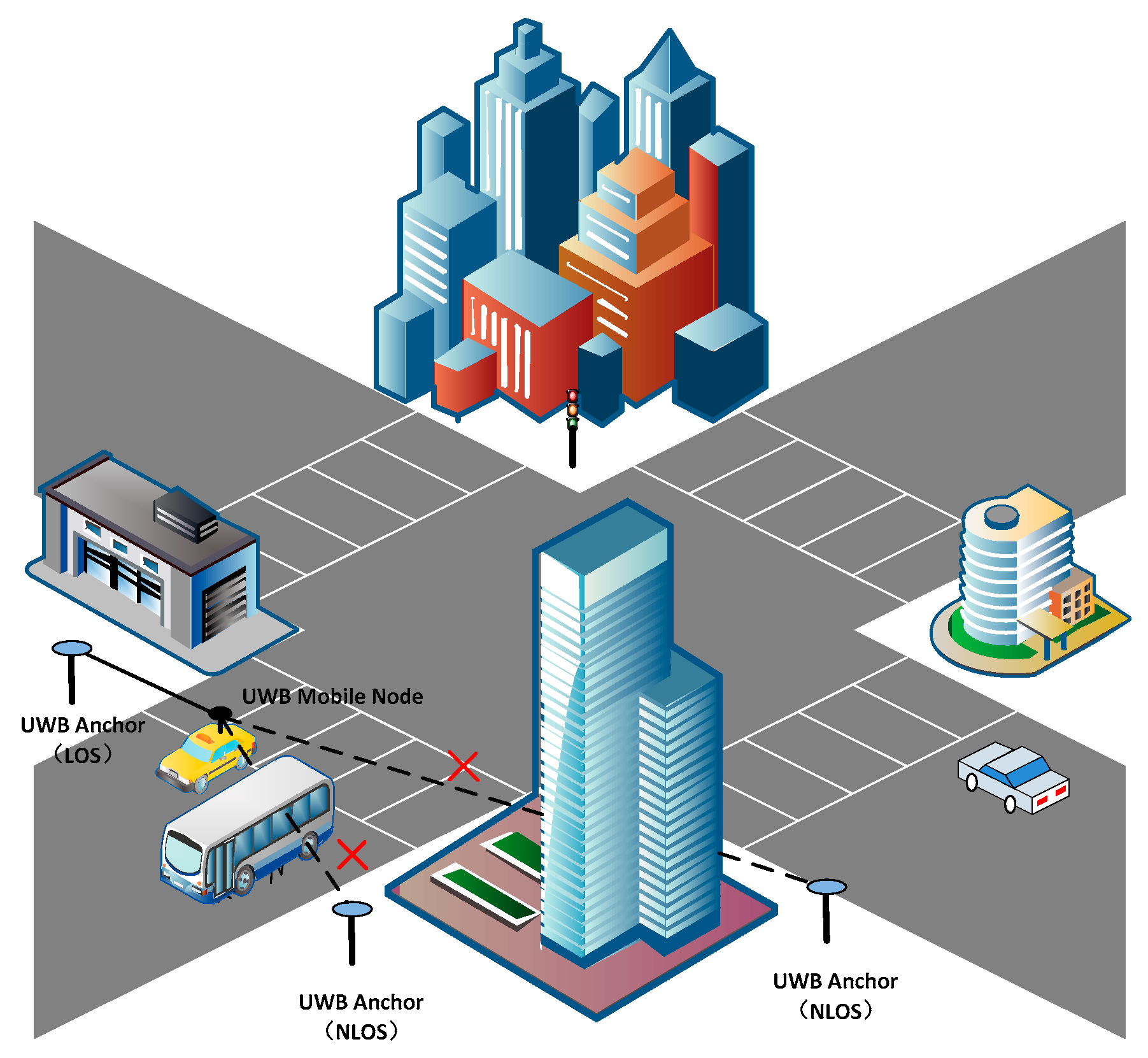 Sensors 24 00476 g003