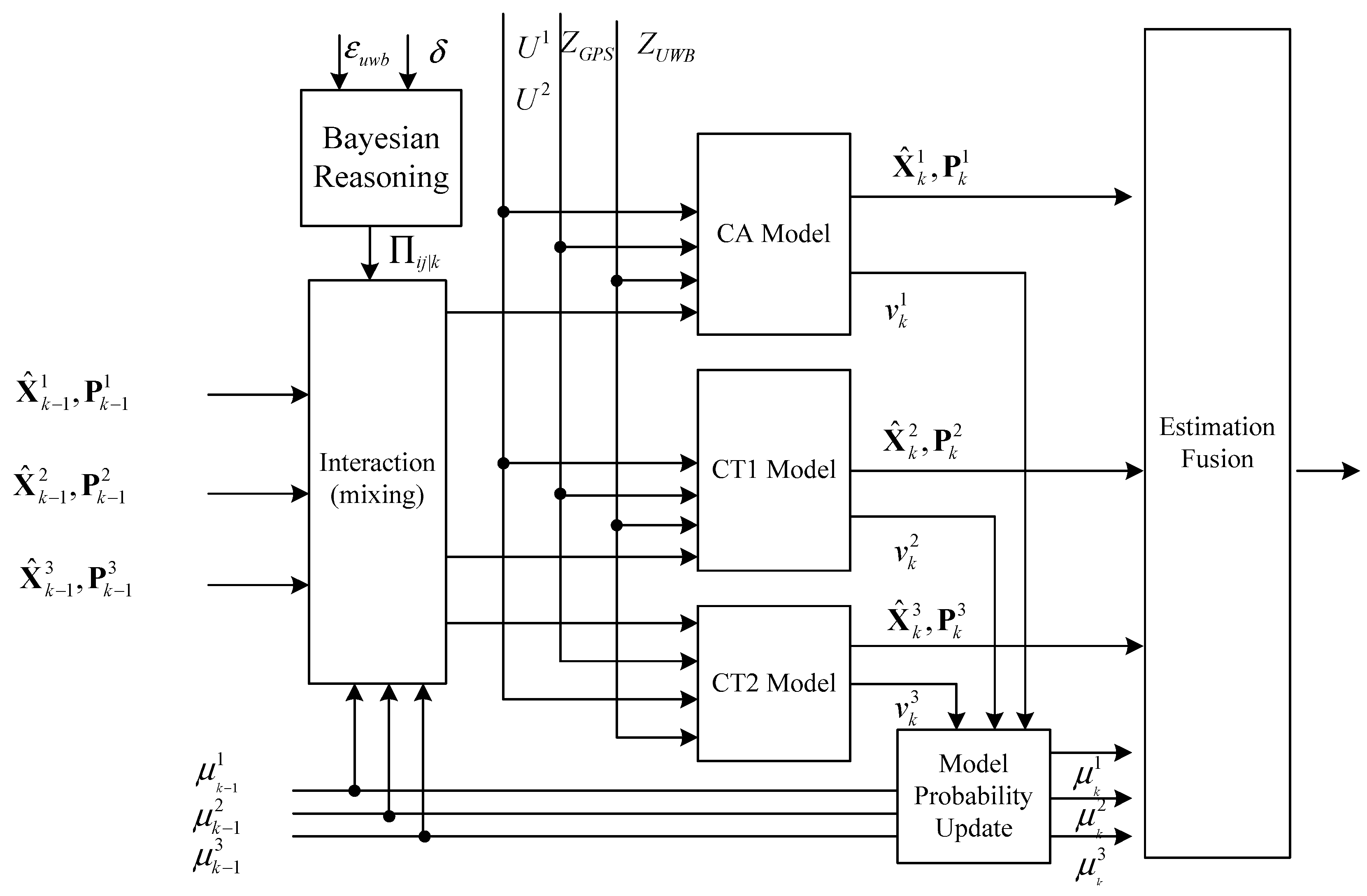 Sensors 24 00476 g006