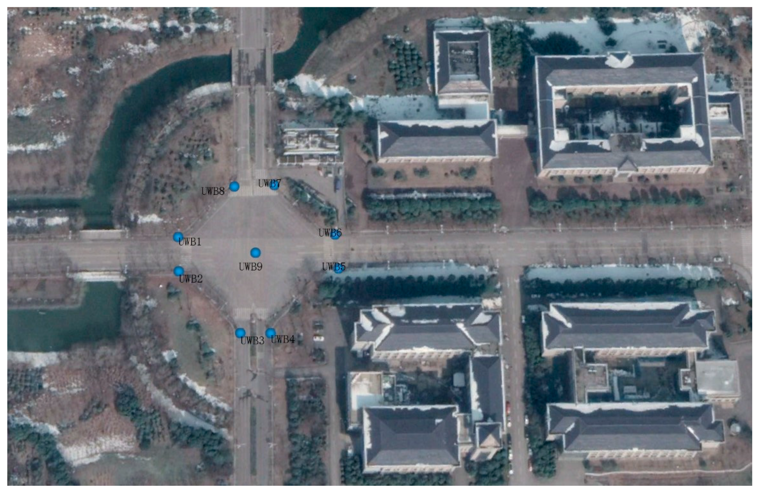 Sensors 24 00476 g007