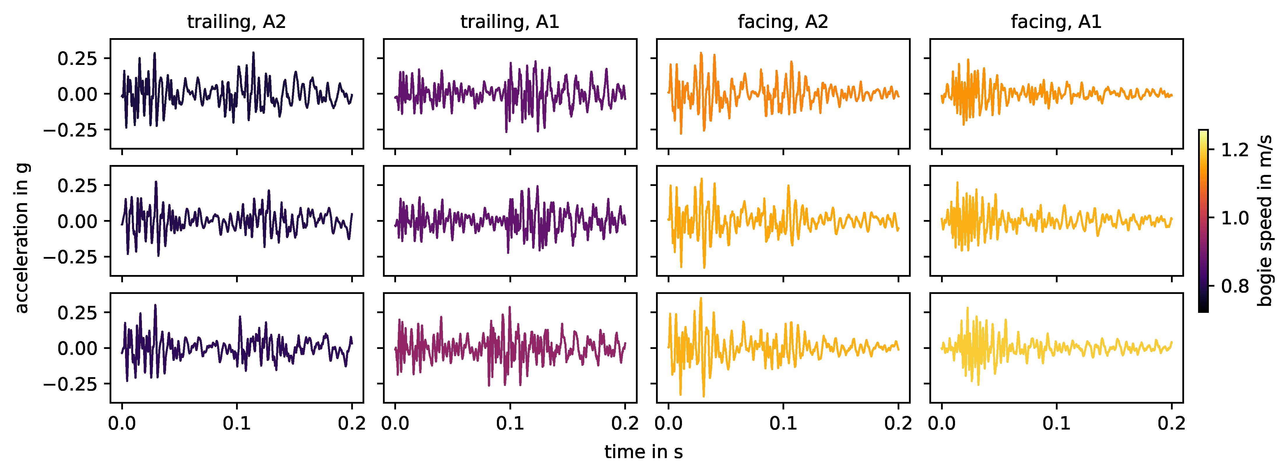 Sensors 24 00477 g014