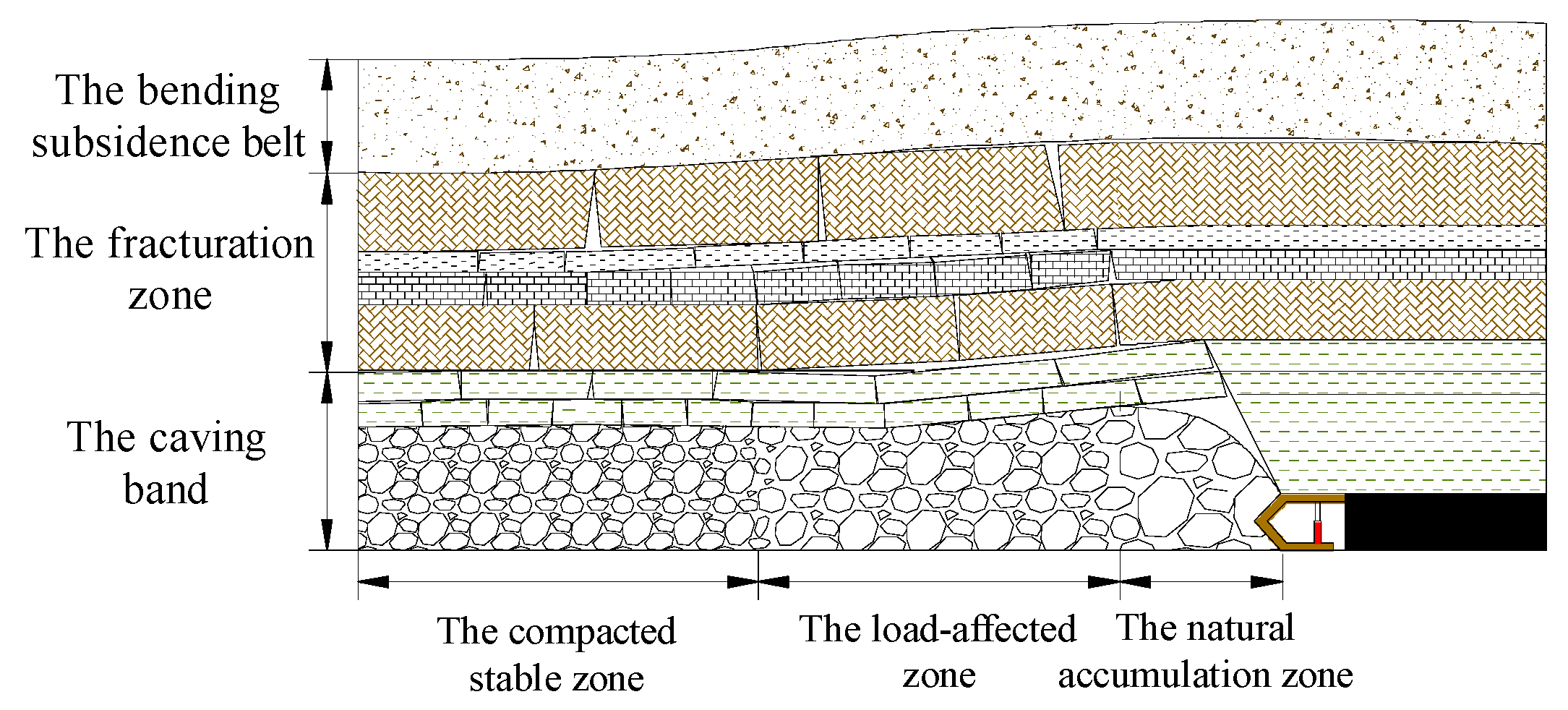 Sensors 24 00478 g002