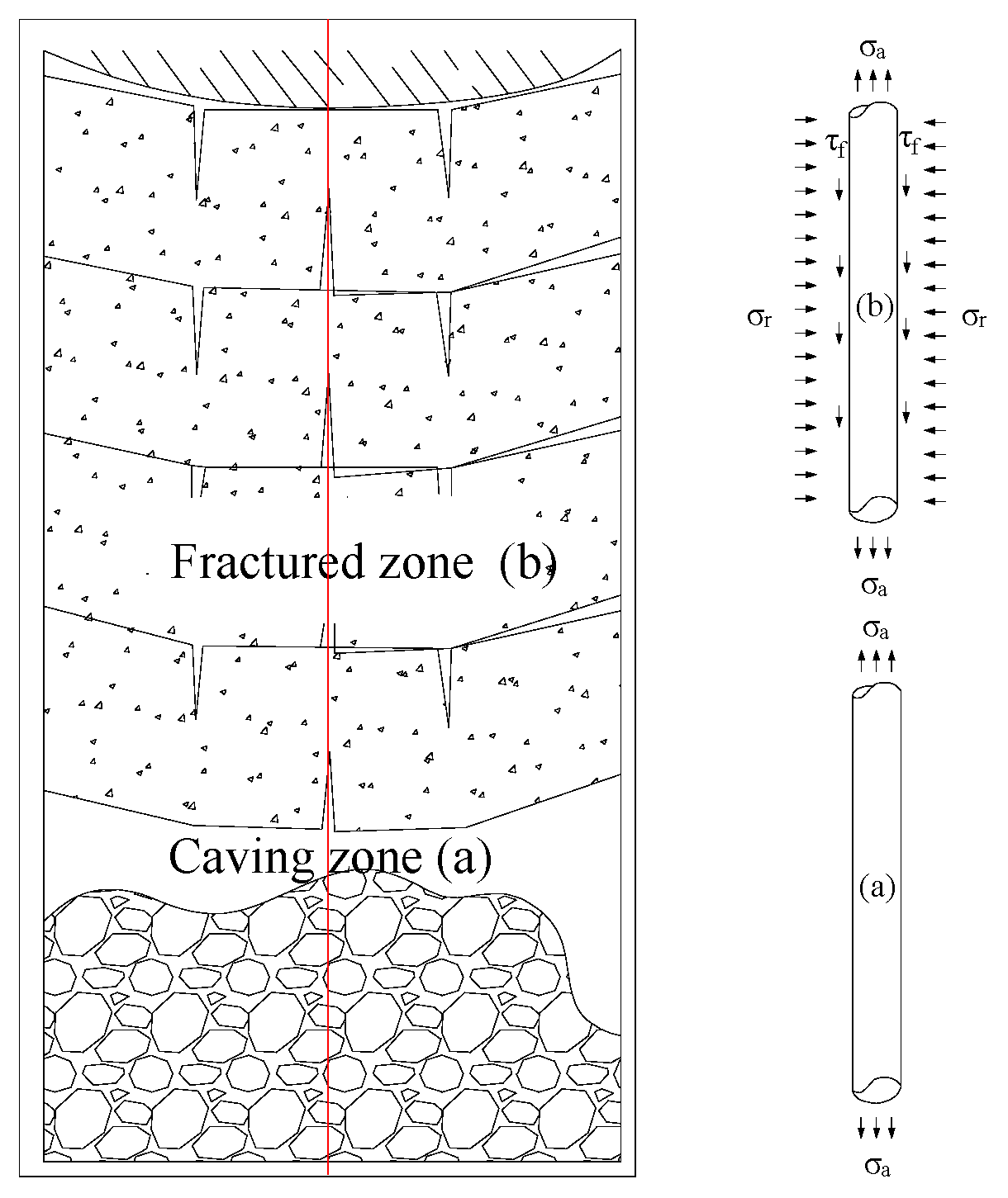 Sensors 24 00478 g003