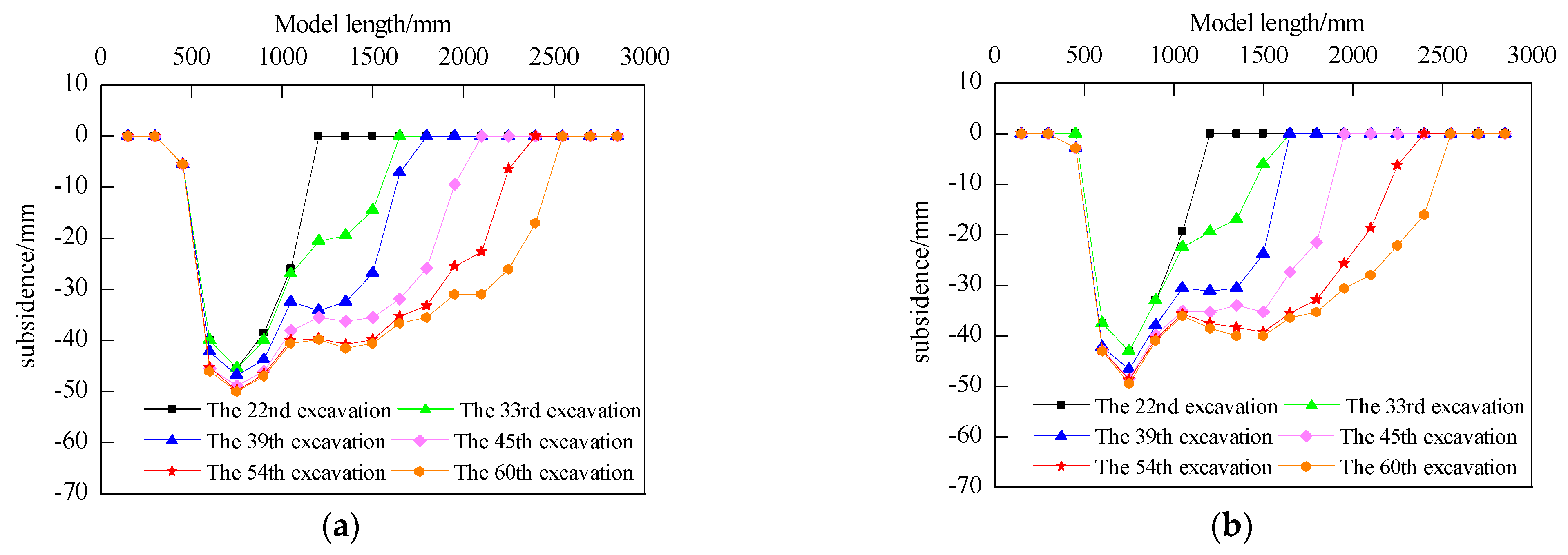 Sensors 24 00478 g009