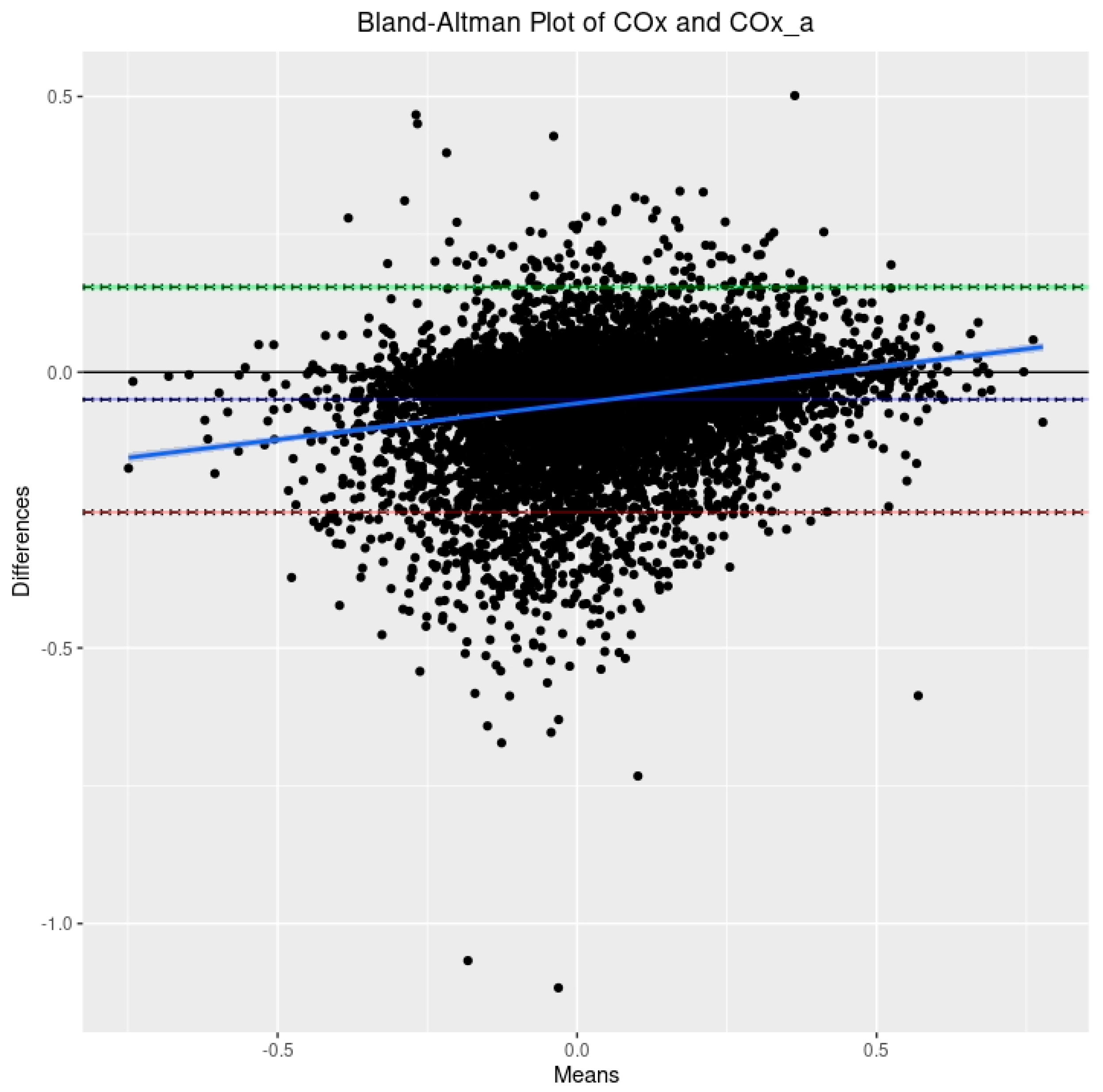 Sensors 24 00499 g004