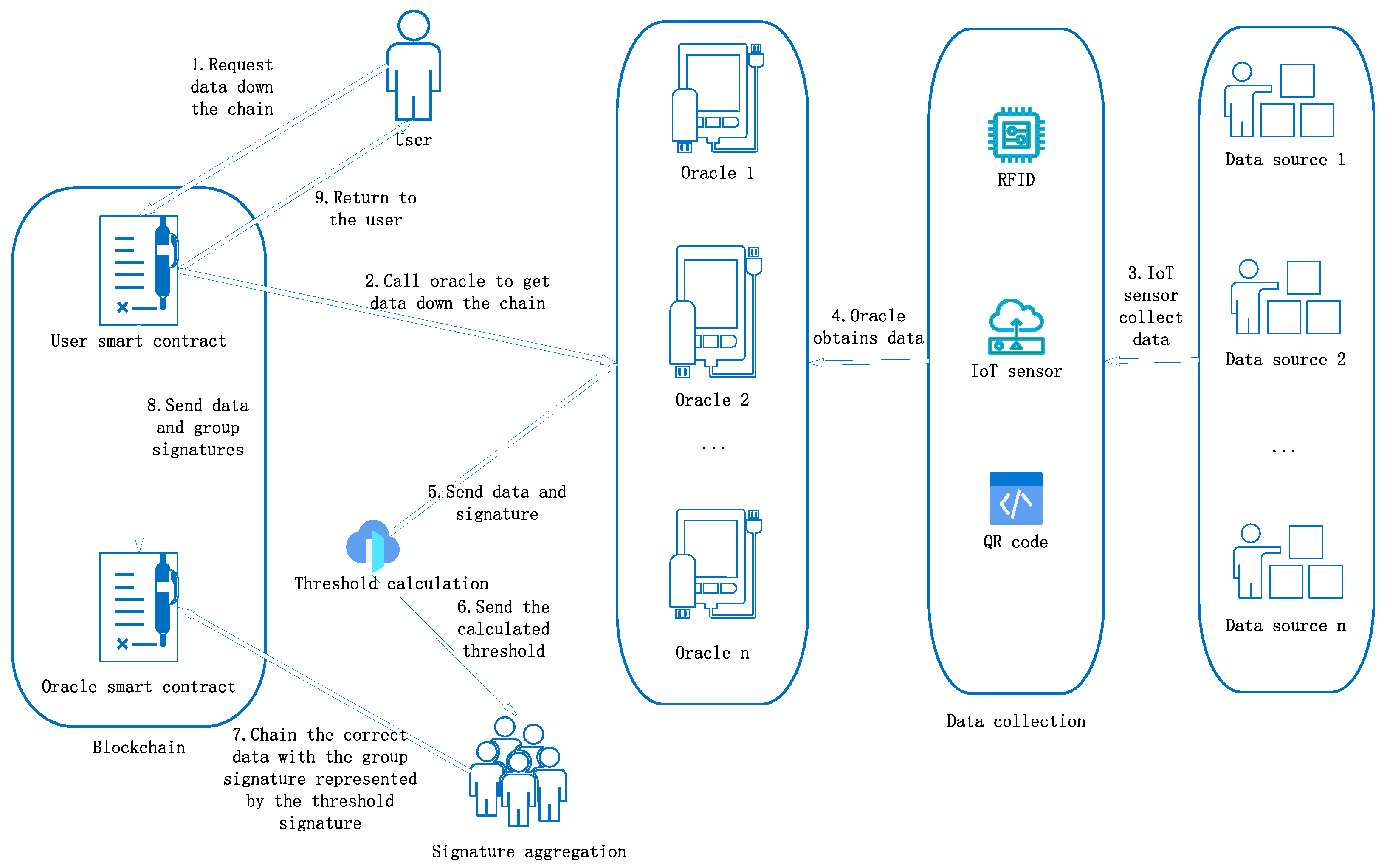 Sensors 24 00502 g001