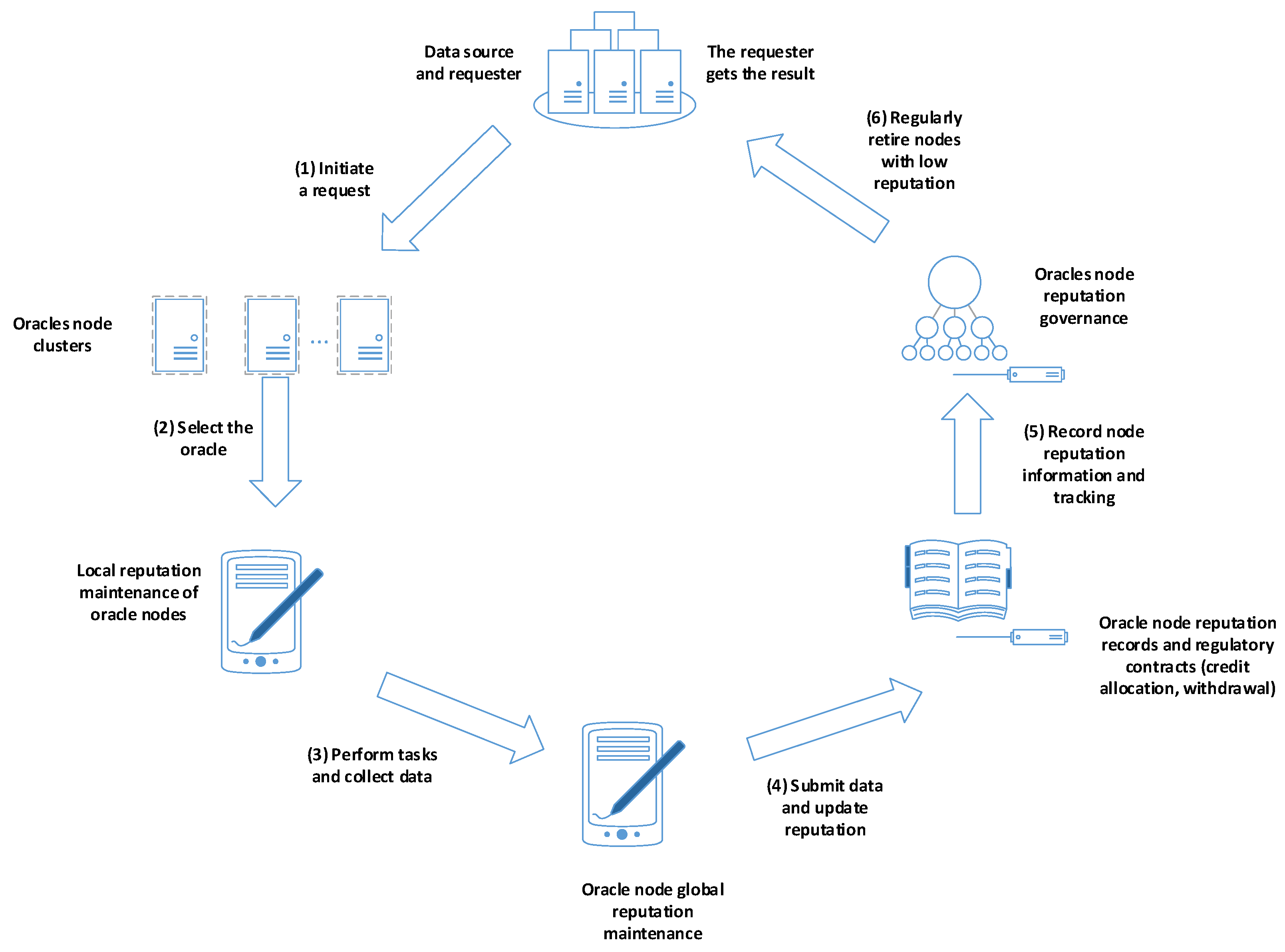 Sensors 24 00502 g003