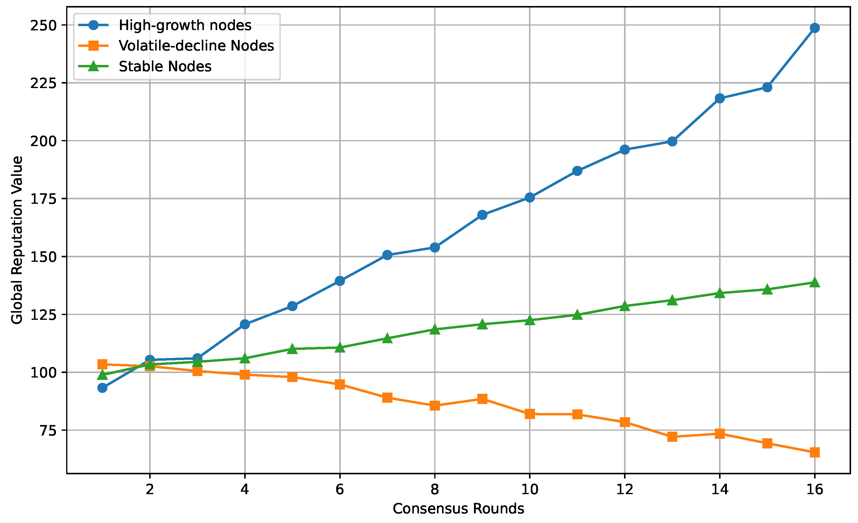 Sensors 24 00502 g006