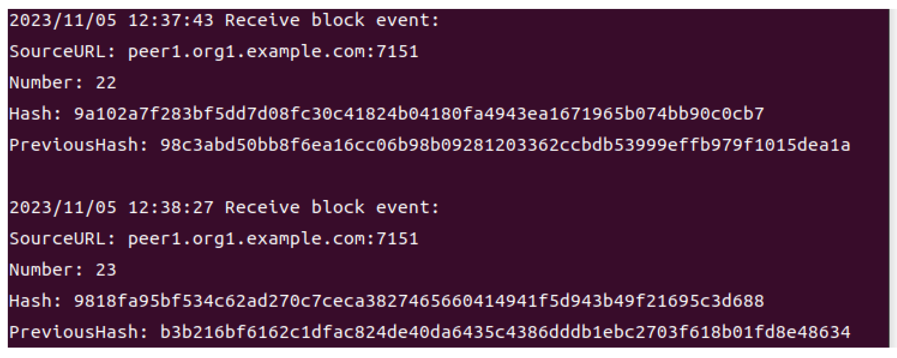 Sensors 24 00502 g007