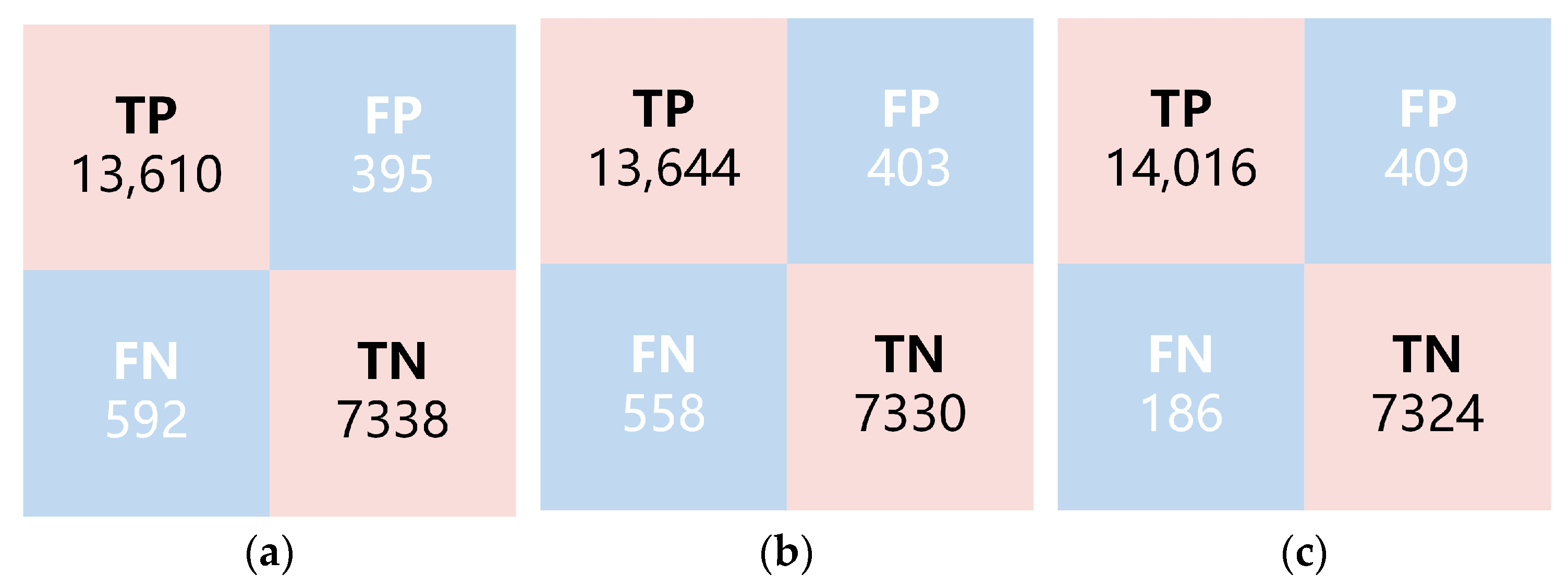 Sensors 24 00507 g009
