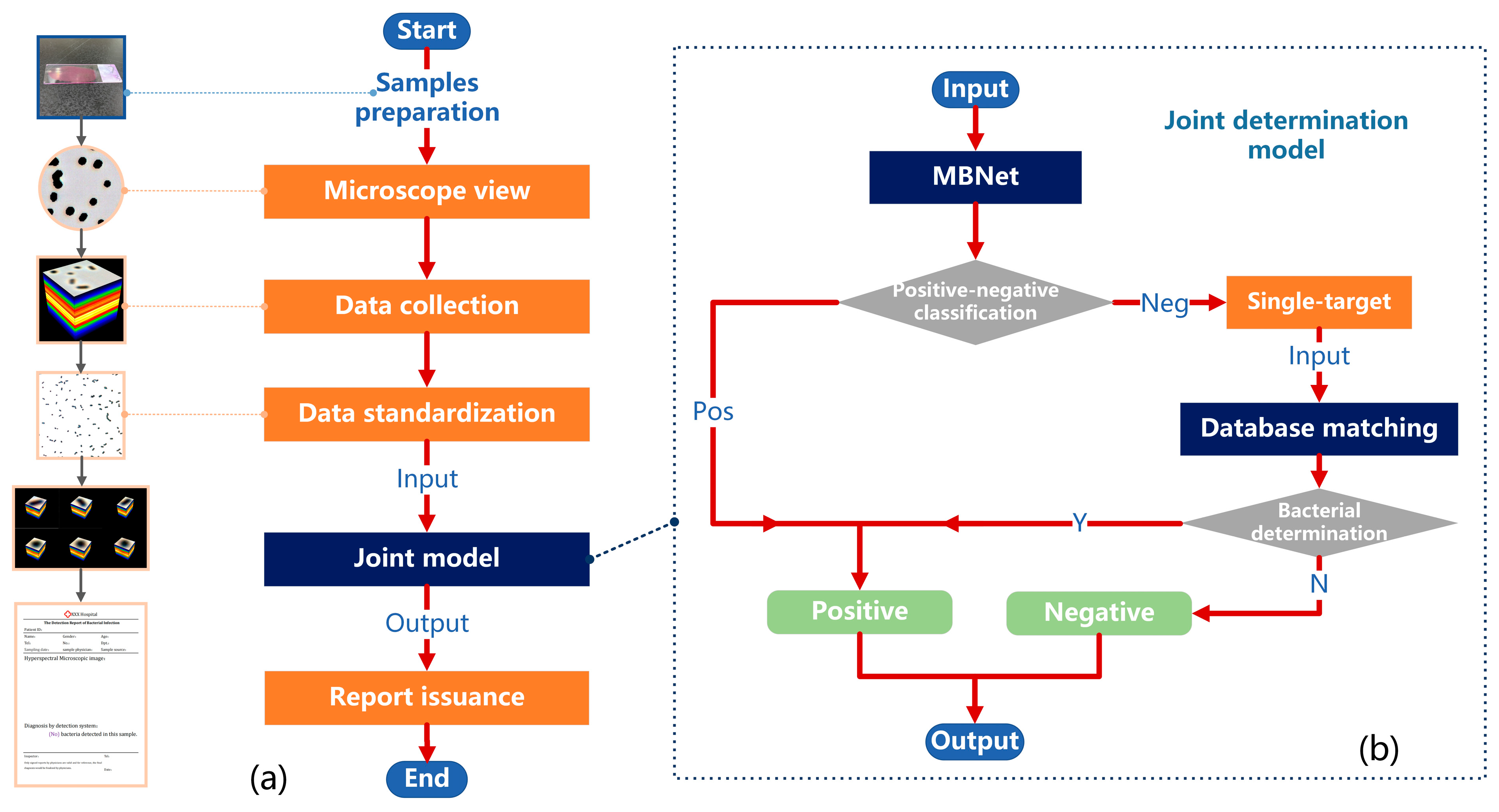 Sensors 24 00507 g010