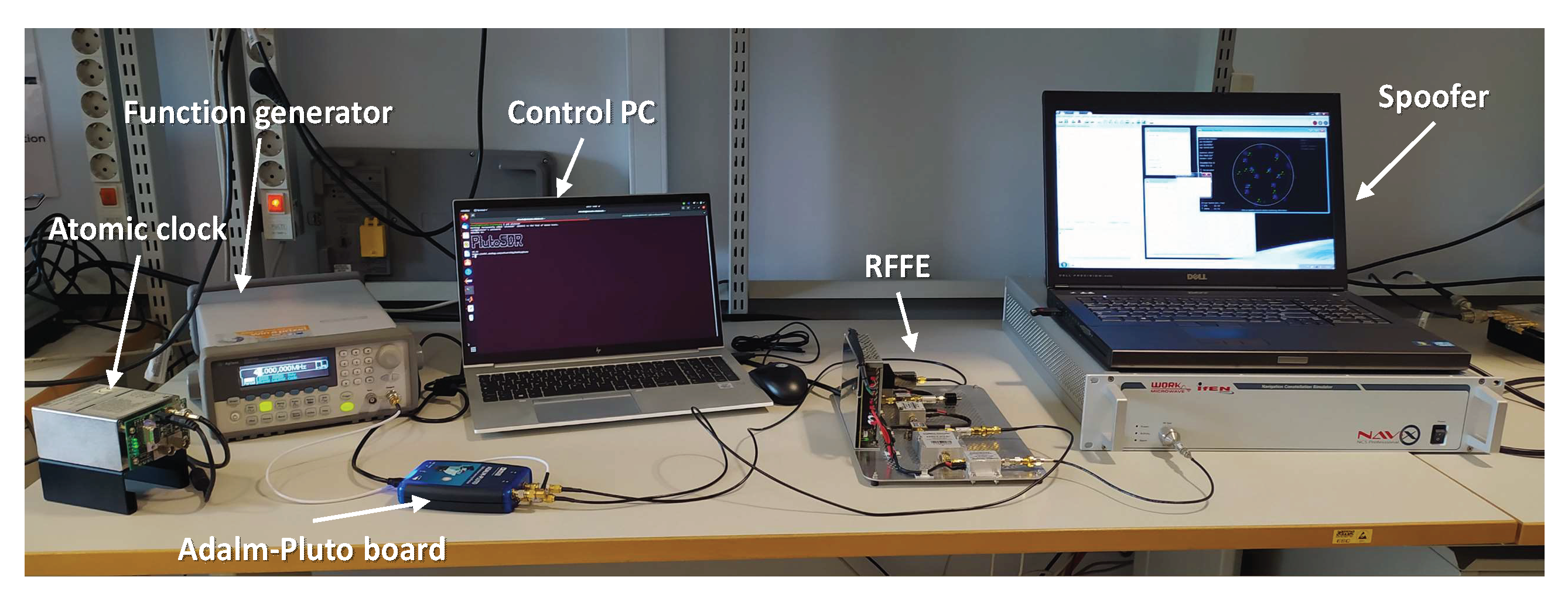 Sensors 24 00508 g008