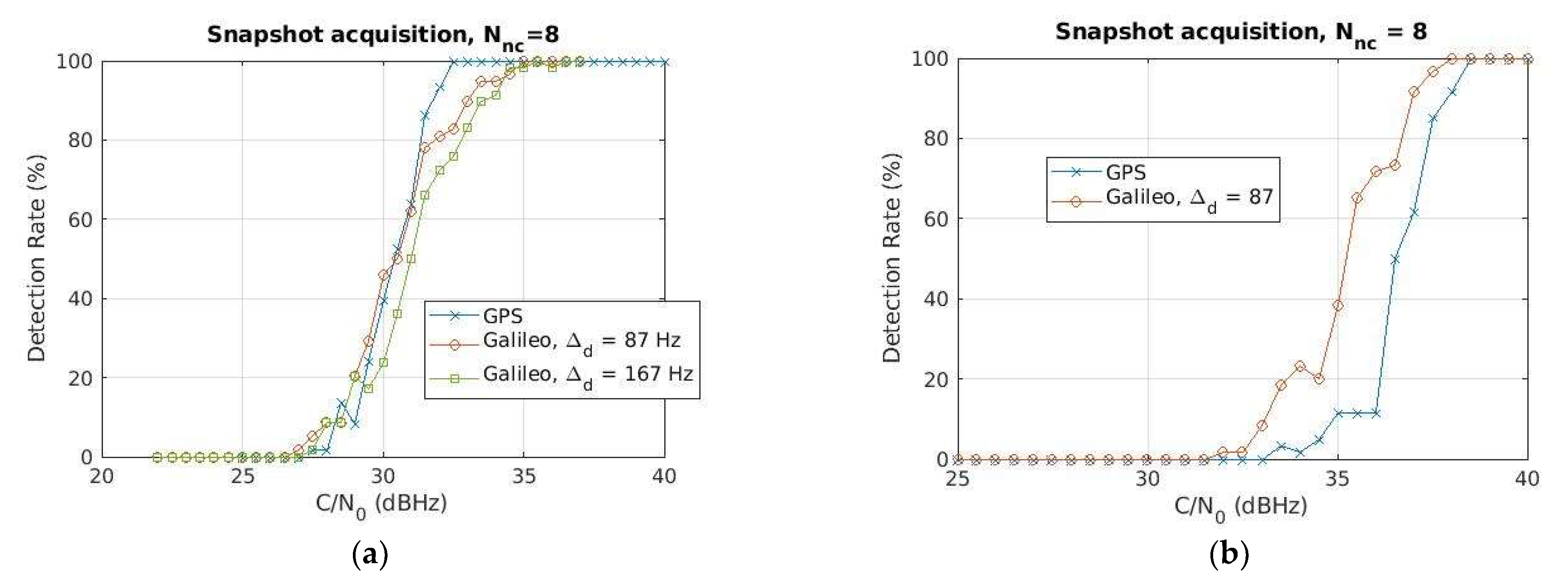 Sensors 24 00508 g011