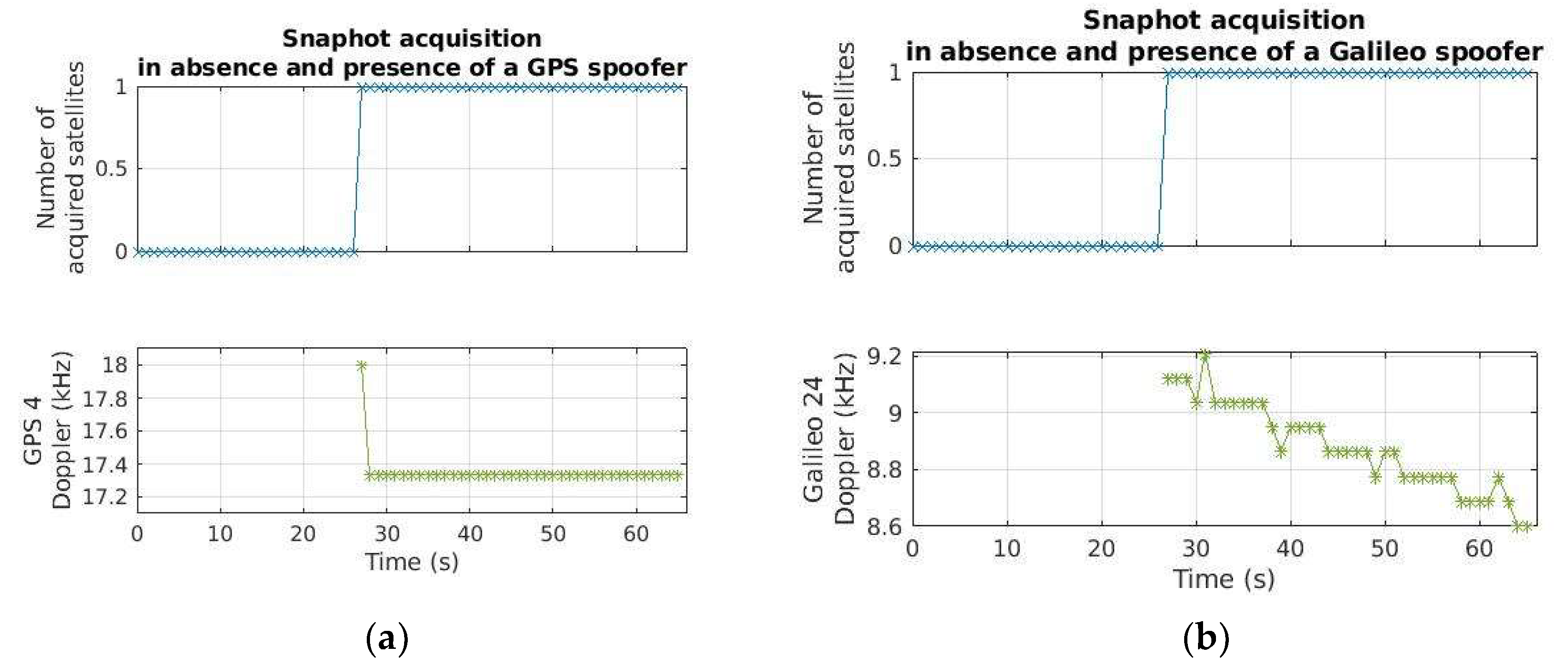 Sensors 24 00508 g012