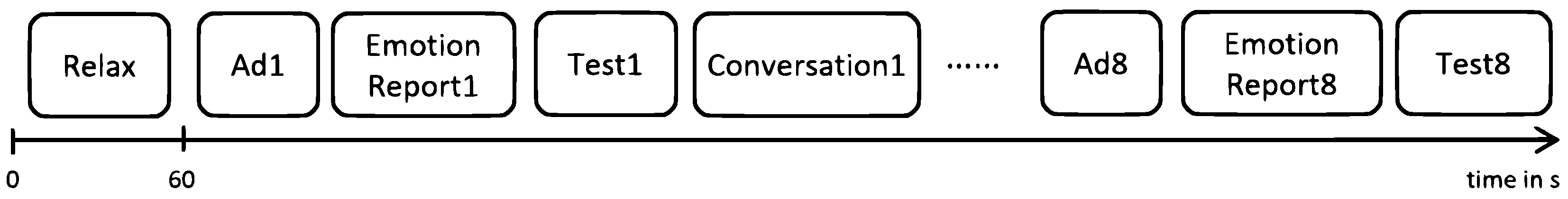 Sensors 24 00517 g001