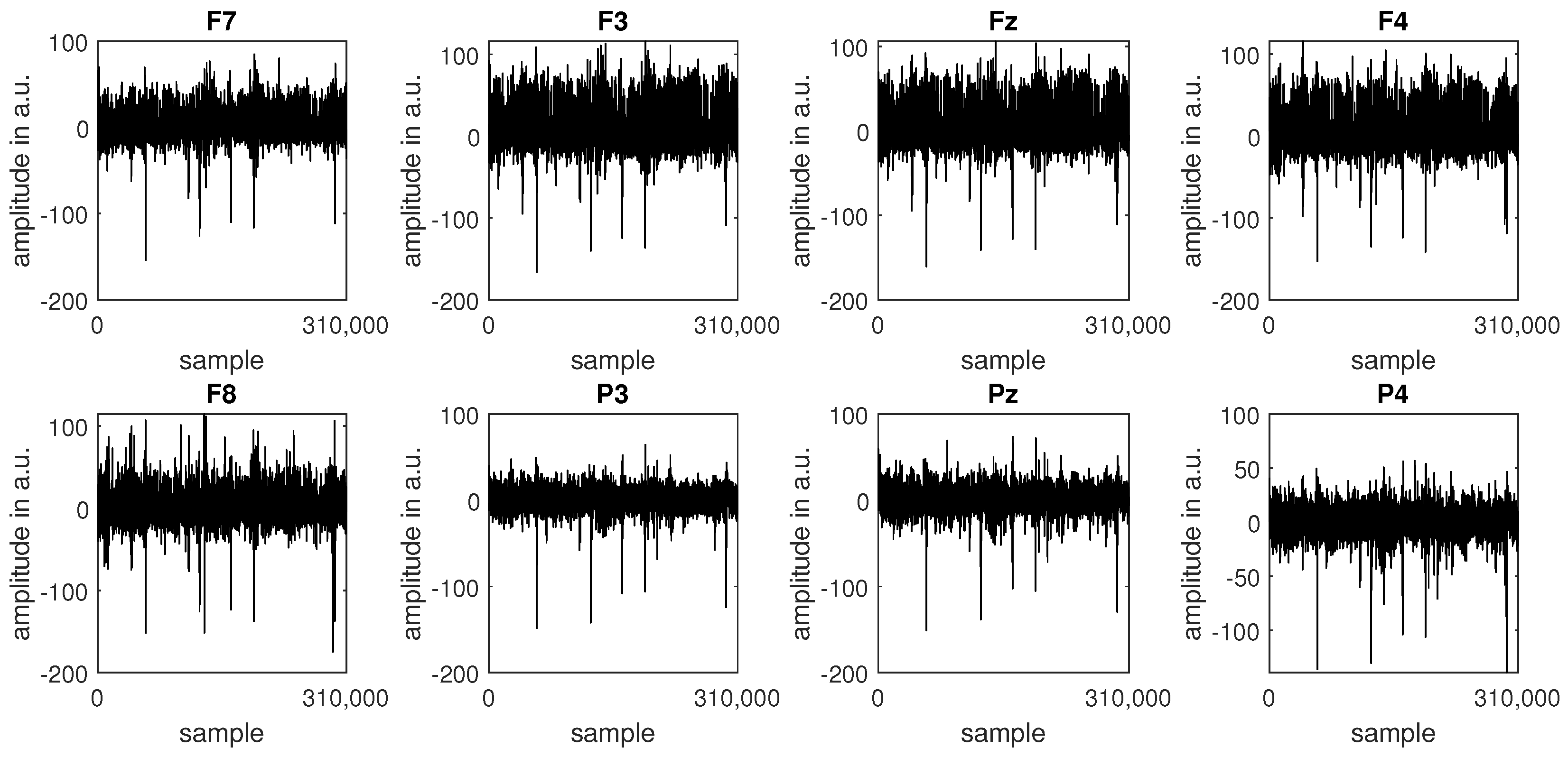 Sensors 24 00517 g002