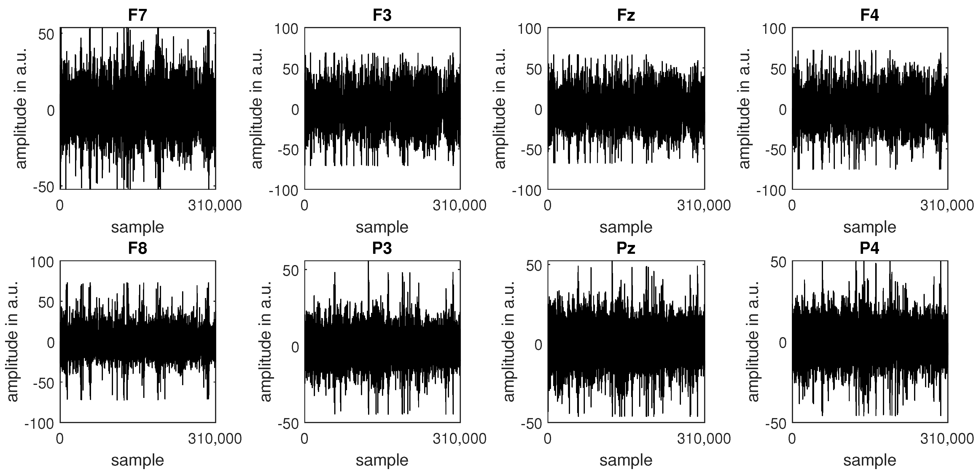 Sensors 24 00517 g003