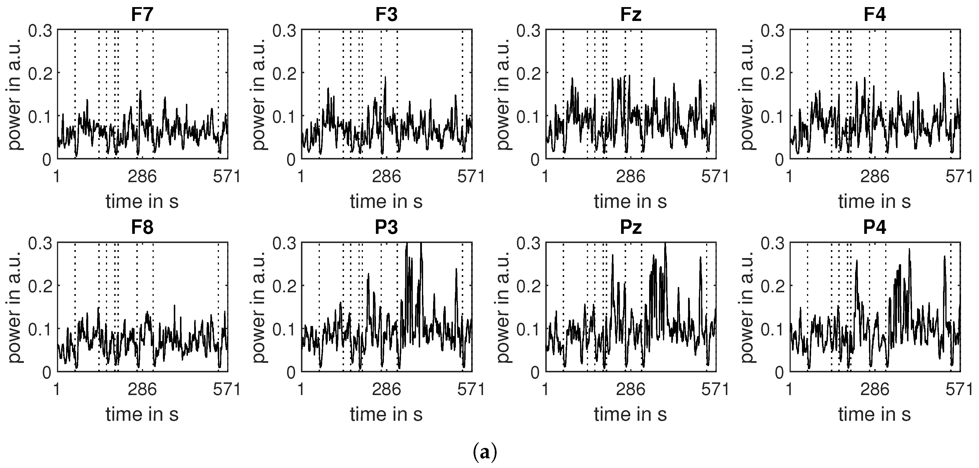 Sensors 24 00517 g004a