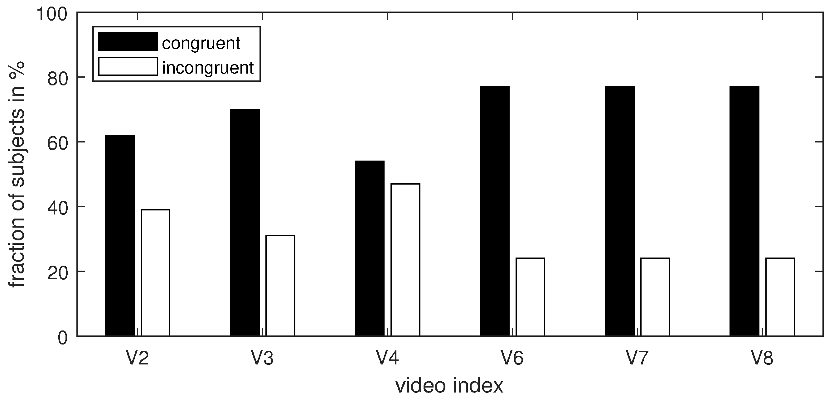 Sensors 24 00517 g010
