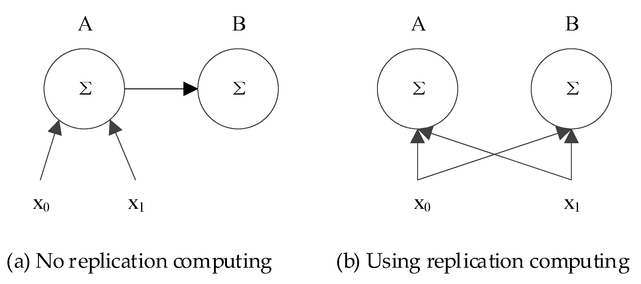 Sensors 24 00556 g003