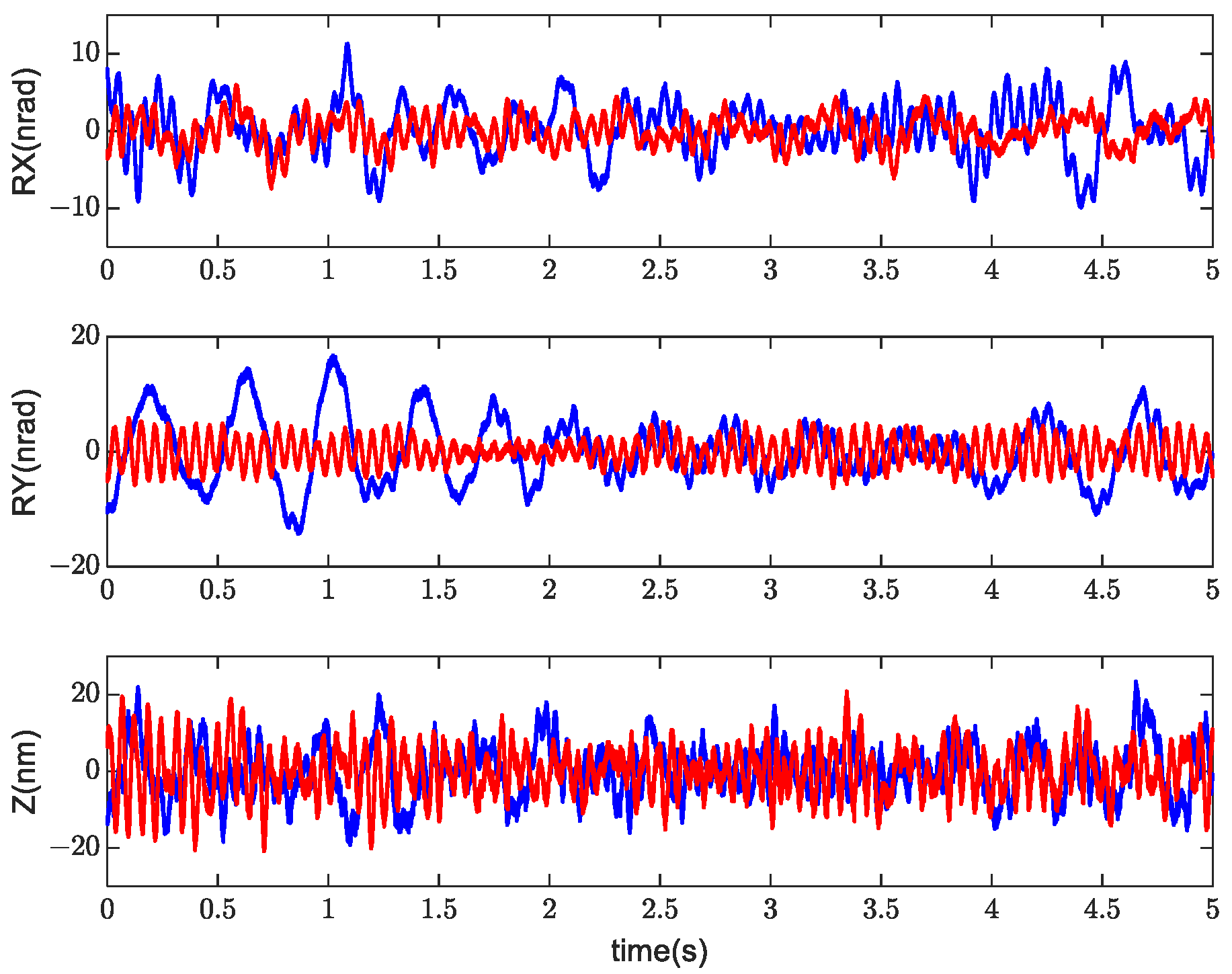 Sensors 24 00591 g011