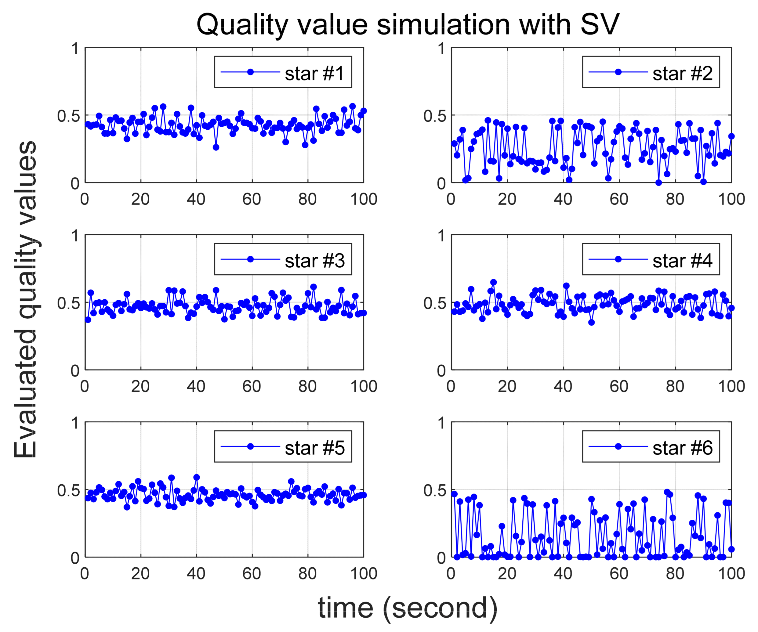 Sensors 24 00593 g003