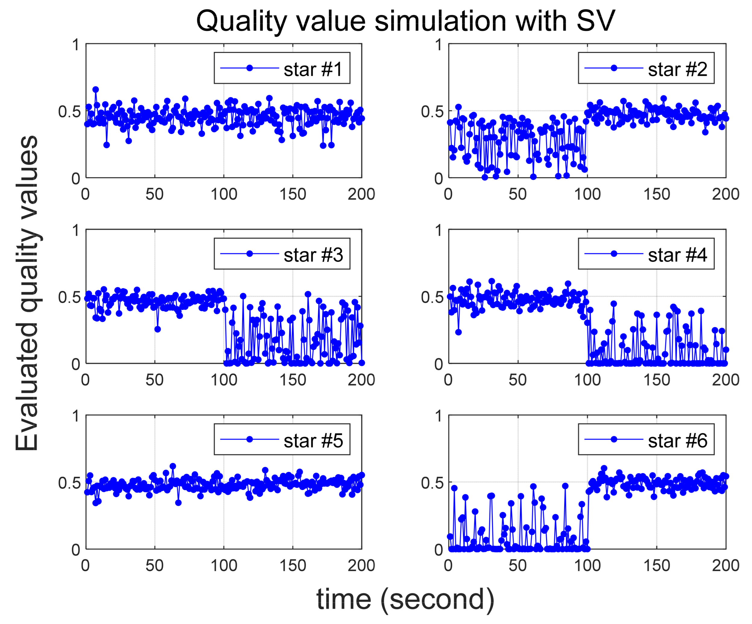 Sensors 24 00593 g005