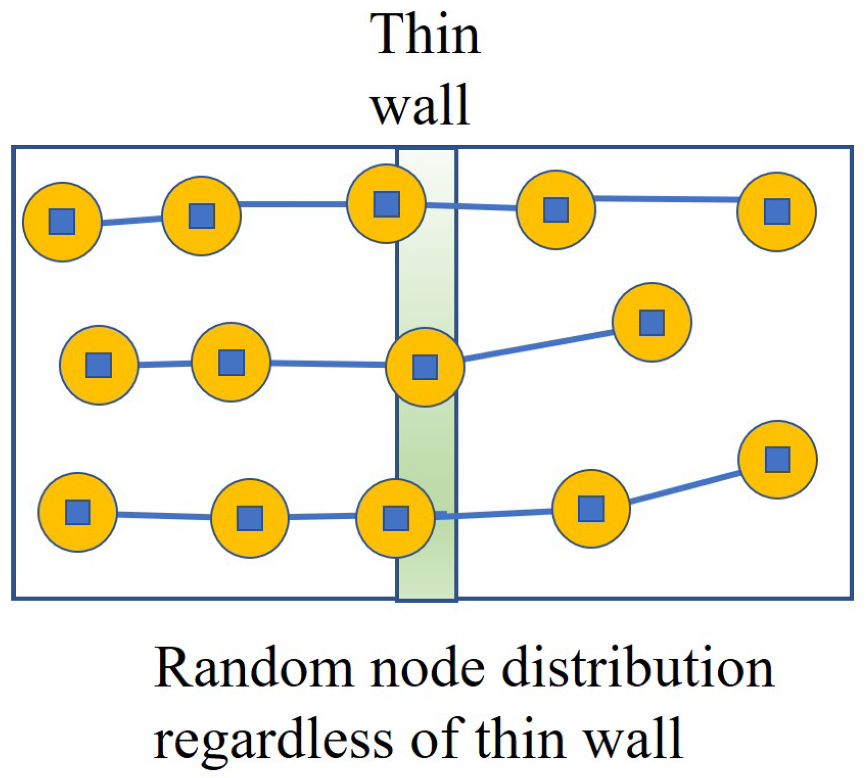 Sensors 24 00595 g004