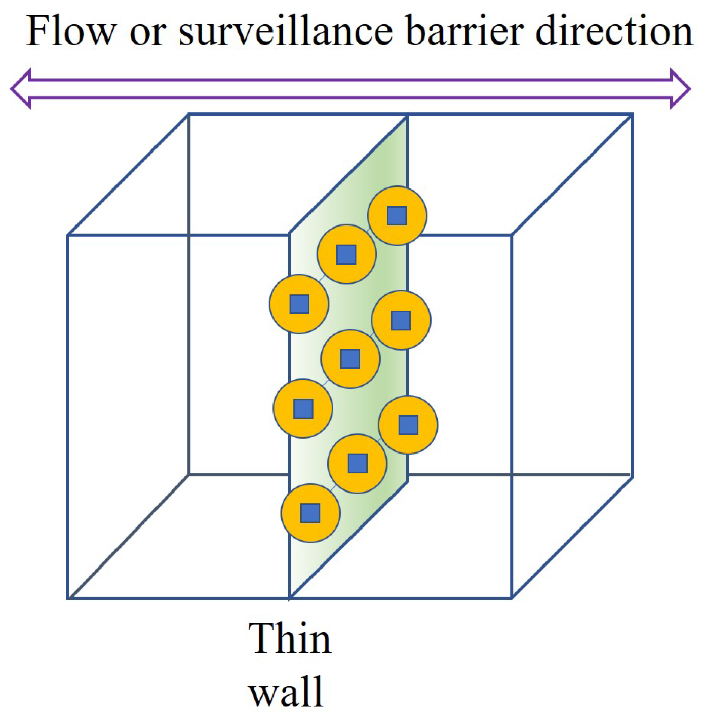 Sensors 24 00595 g006