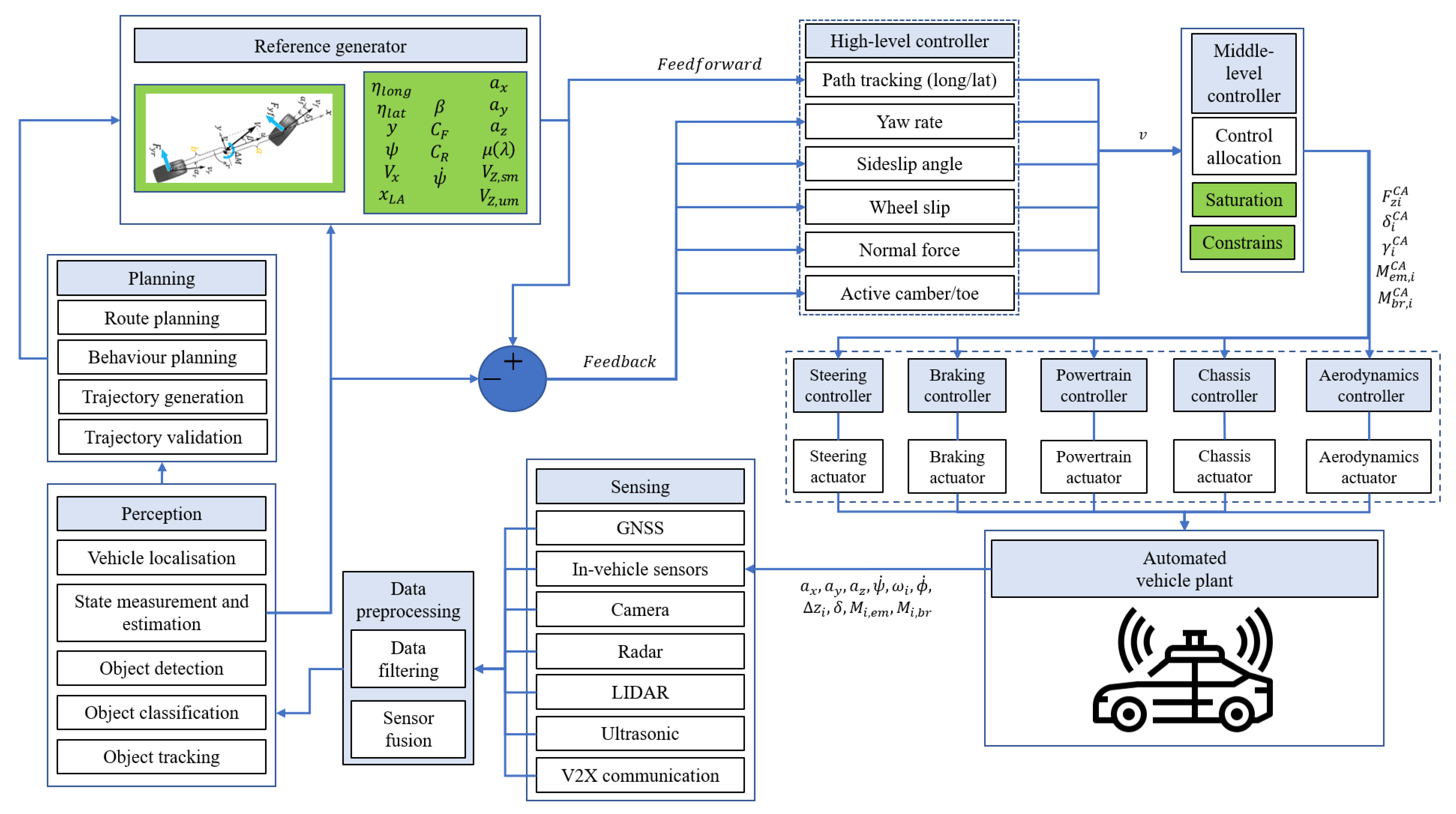 BRT-42D - Automation components (Banner Engineering) - Automate the South