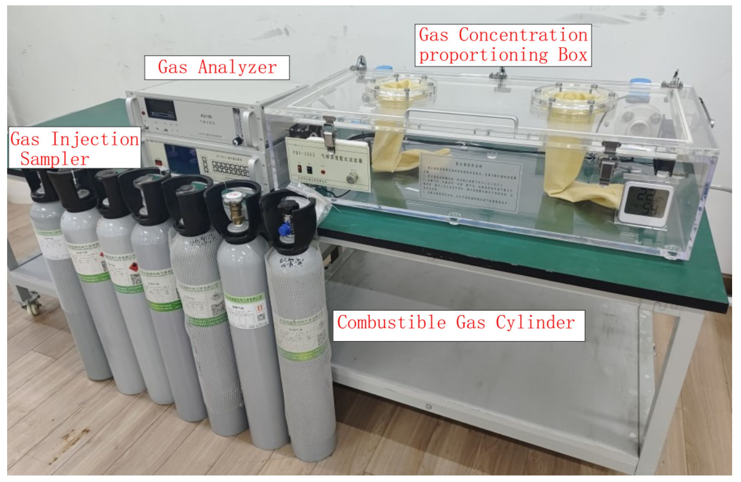 Sensors 24 00602 g006